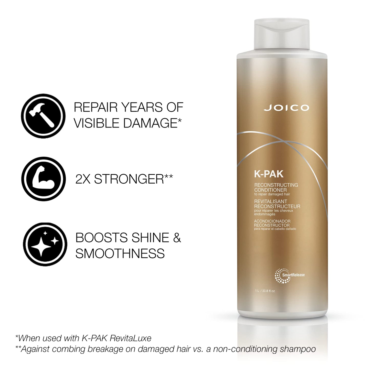 Joico K-PAK Daily Shampoo & Conditioner Set to Repair Damage, 33.8-Ounce