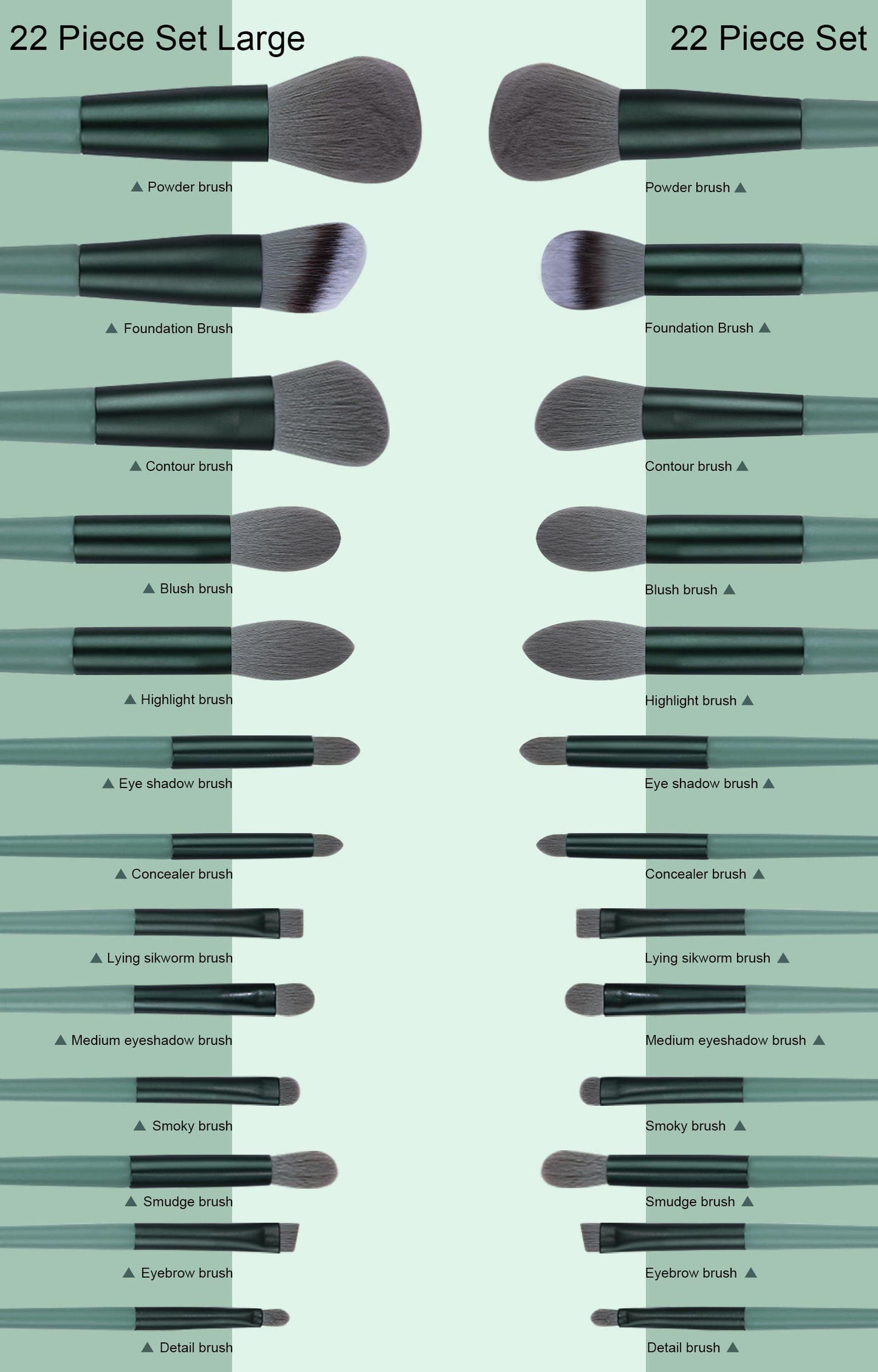 Koccido Makeup Brushes 22 Pcs Makeup Kit,Foundation Brush Eyeshadow Brush Make up Brushes Set (Green, 22 Piece Set Large)