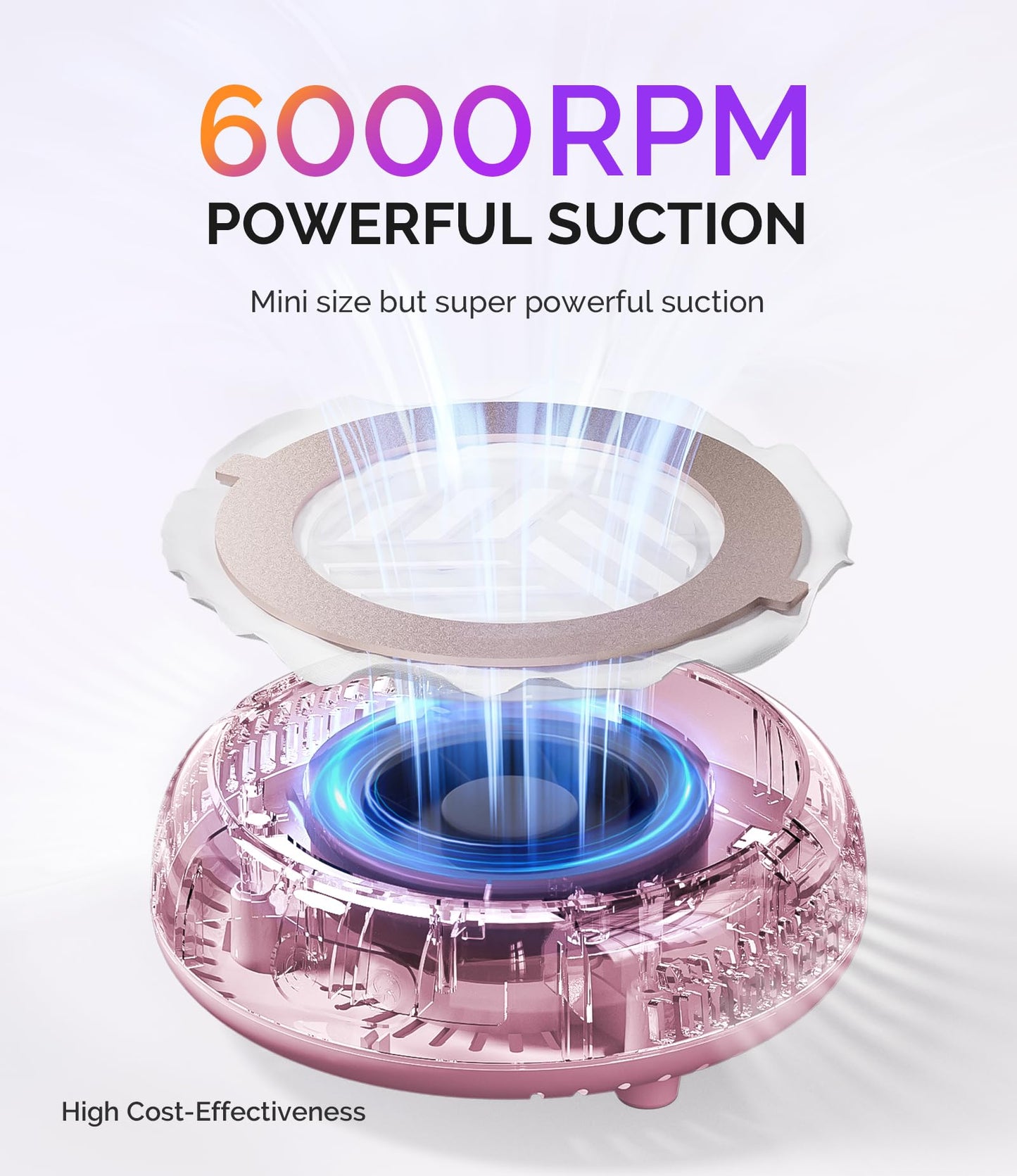 MelodySusie PocketSized Nail Dust Collector with Lightweight Design,HProA 6000RPM Ultra-Small Nail Vacuum Fan with 3 Suction Modes and 30 Disposable Beauty and Personal Care MelodySusie