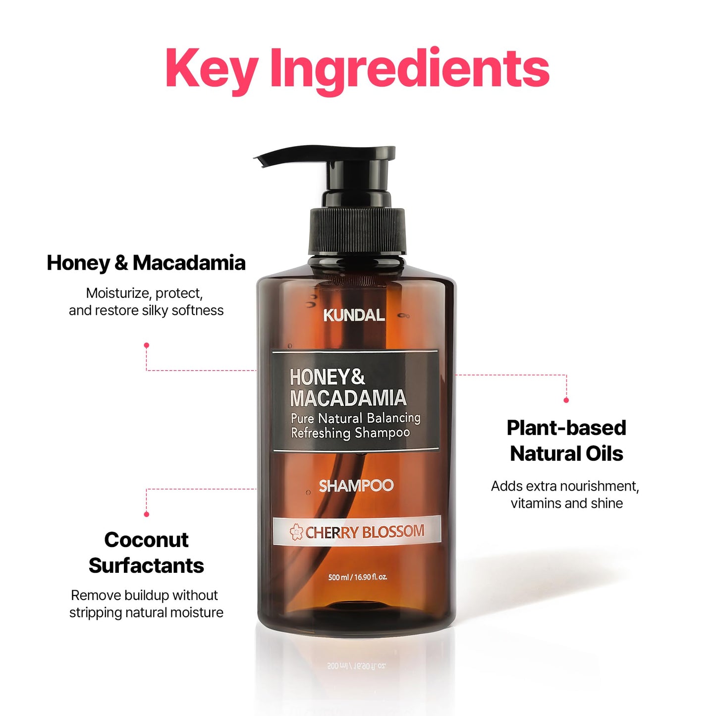 KUNDAL Honey & Macadamia Shampoo & Conditioner Limited Edition Ramadan Gift Set, Cherry Blossom, 16.9 Fl Oz Each, 2 Pack - Korean Hair Care Argan Oil Beauty and Personal Care KUNDAL