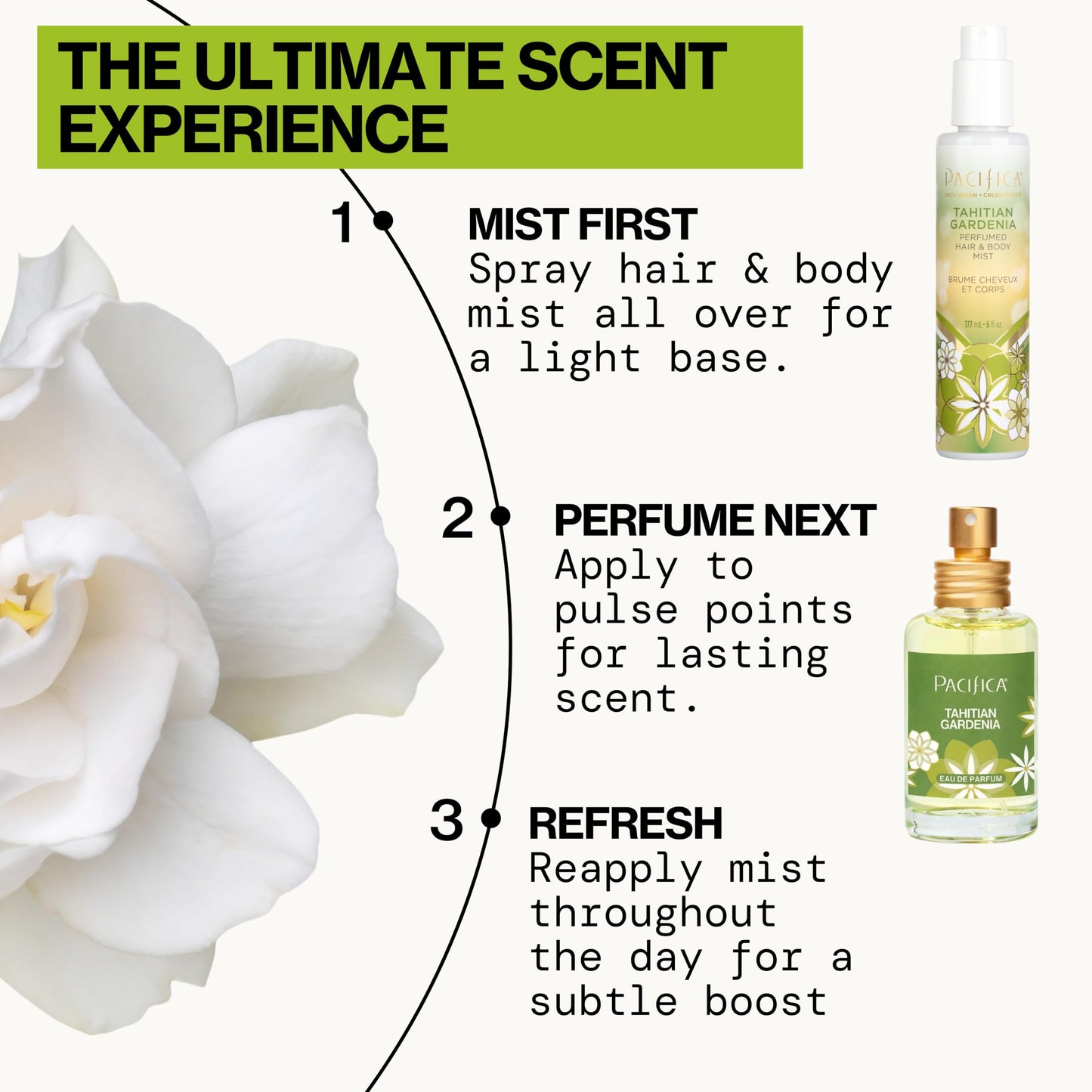Pacifica Tahitian Gardenia Perfume Spray 1oz - Tropical Floral Fragrance with Gardenia Bloom, Jasmine & Sweet Orange, Warm Vanilla Coconut Notes, Vegan & Cruelty-Free Clean Perfume for Women