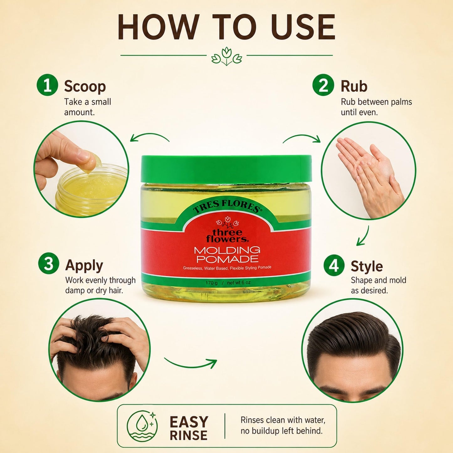 Three Flowers Molding Mens Pomade - Water-Based, Non-Greasy Hair Pomade for Men, Classic Hair Styling for Shape & Mold, 6 oz