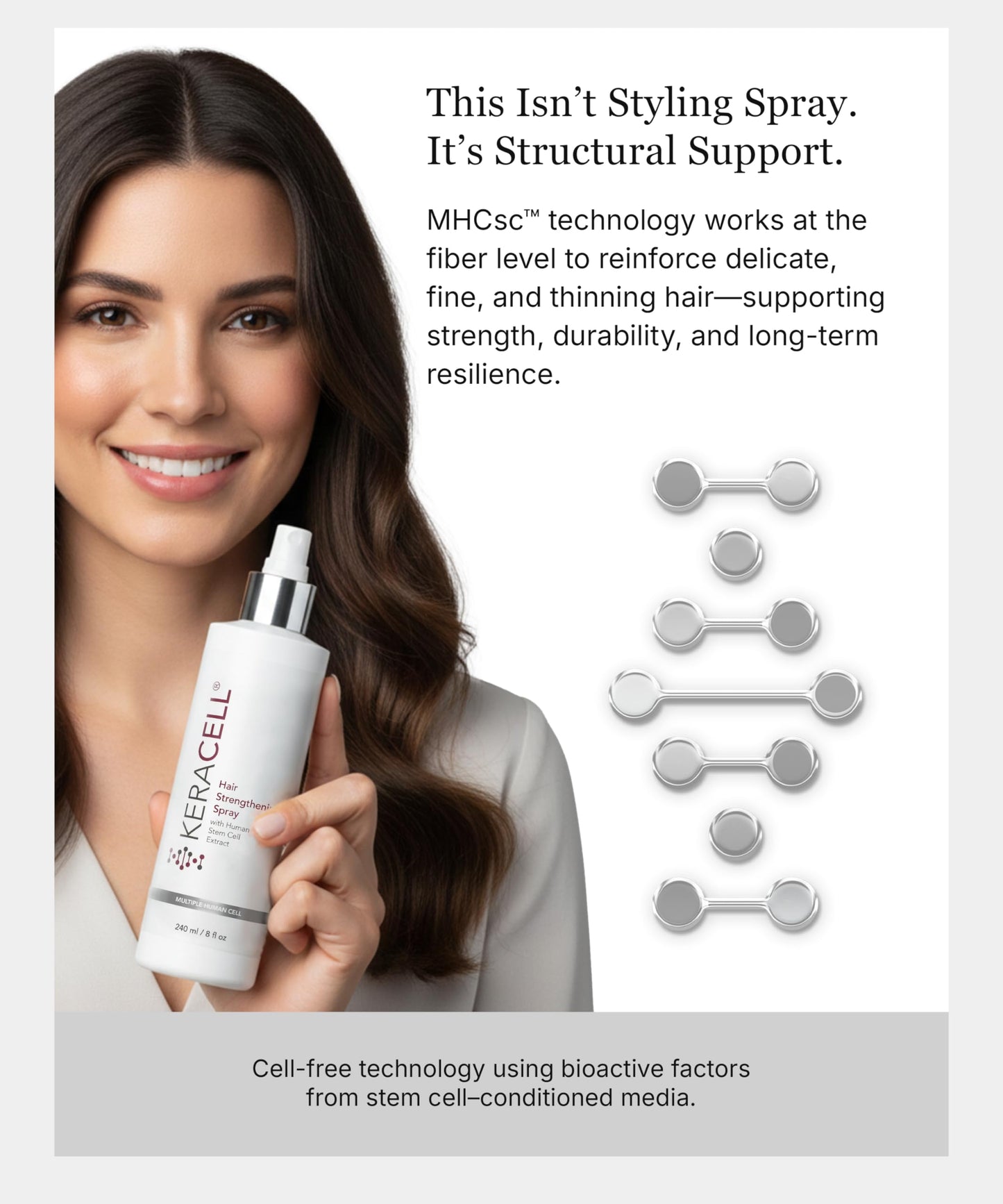 Keracell Hair Strengthening Spray Enriched with MHCsc Stem Cell Media, Pro Vitamin B5, Minerals, and Amino Acids, Conditioning and Moisturizing