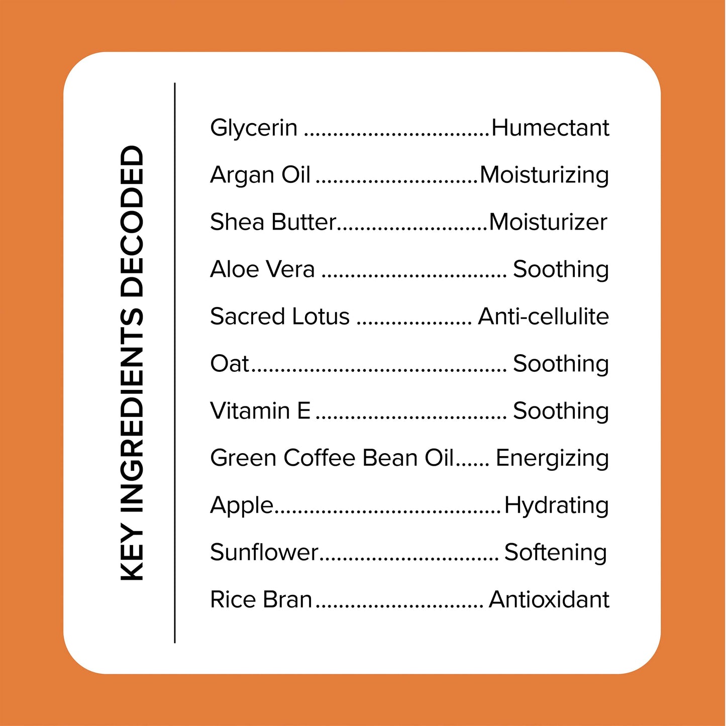 Medix 5.5 Argan Oil + Vitamin E Cream Anti Aging Skin Care Moisturizer Body Lotion For Women & Men | Firming Body Lotion Reduces Look Of Wrinkles