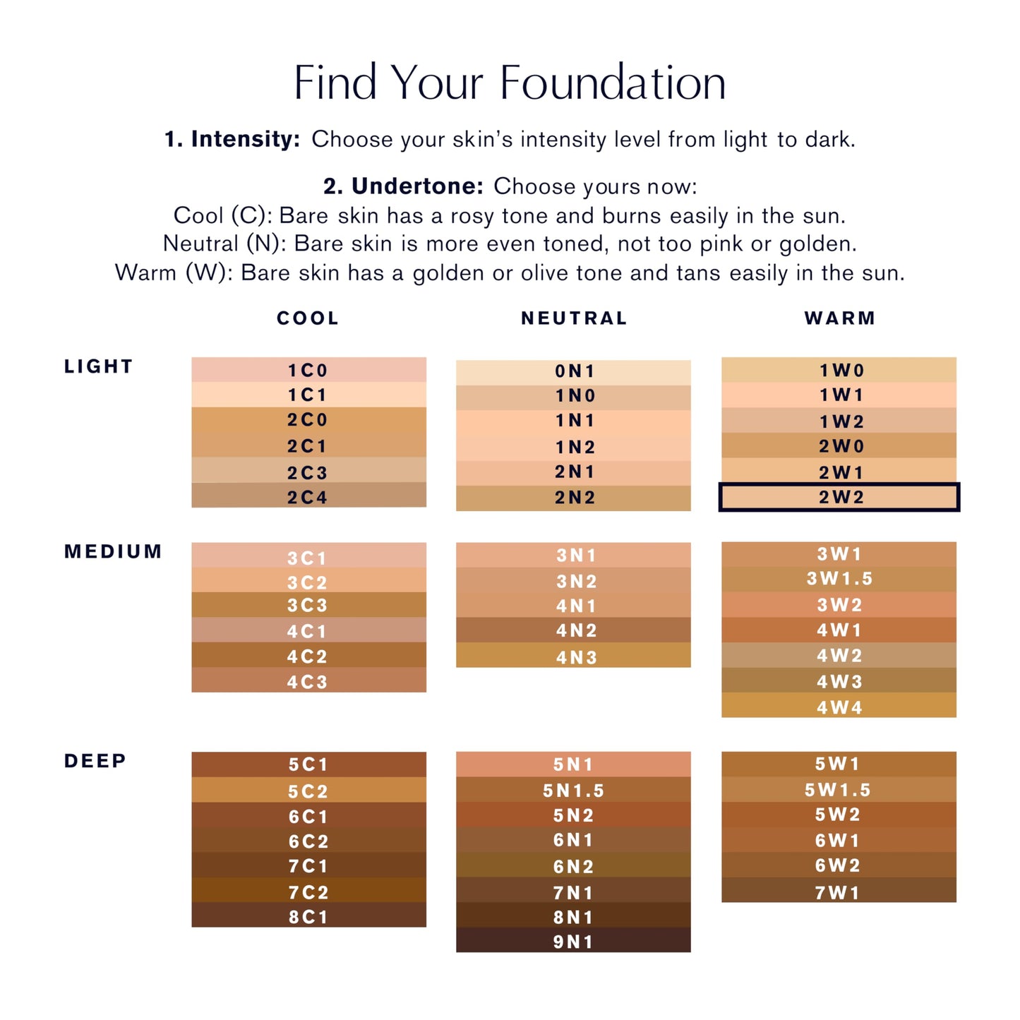 Estée Lauder Double Wear Stay-in-Place 24-Hour Long-Wear Matte Foundation Makeup | Original Formula 1 Fl Oz, 2W2 Rattan