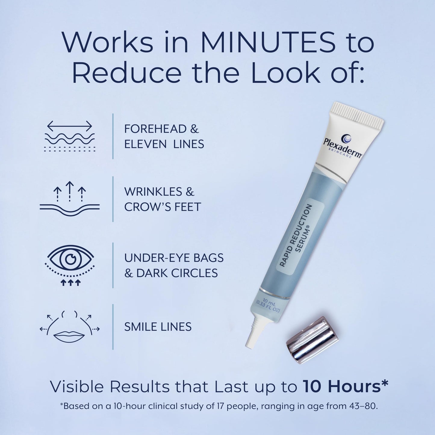 Plexaderm Rapid Reduction Eye Serum - Visibly Reduces Under-Eye Bags, Wrinkles, Dark Circles, Fine Lines & Crow's Feet Instantly, Anti Aging Wrinkle