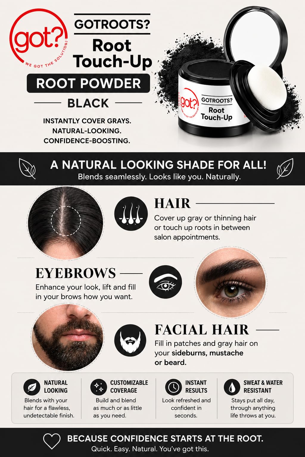 Black Root Cover Up Powder - Instant Gray Root Touch Up & Hairline Powder for Black Hair - Works on Thinning Spots & Eyebrows - 0.14 Oz