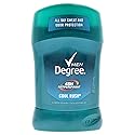 Degree Dry Protection Antiperspirant & Cool Rush Deodorant Stick for Men, 1.7 Ounce
