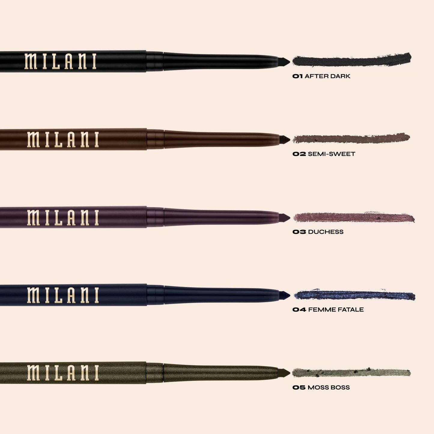 Milani Stay Put Eyeliner - Femme Fatale (0.01 Ounce) Cruelty-Free Self-Sharpening Eye Pencil with Built-In Smudger - Line & Define Eyes with High Beauty and Personal Care Milani