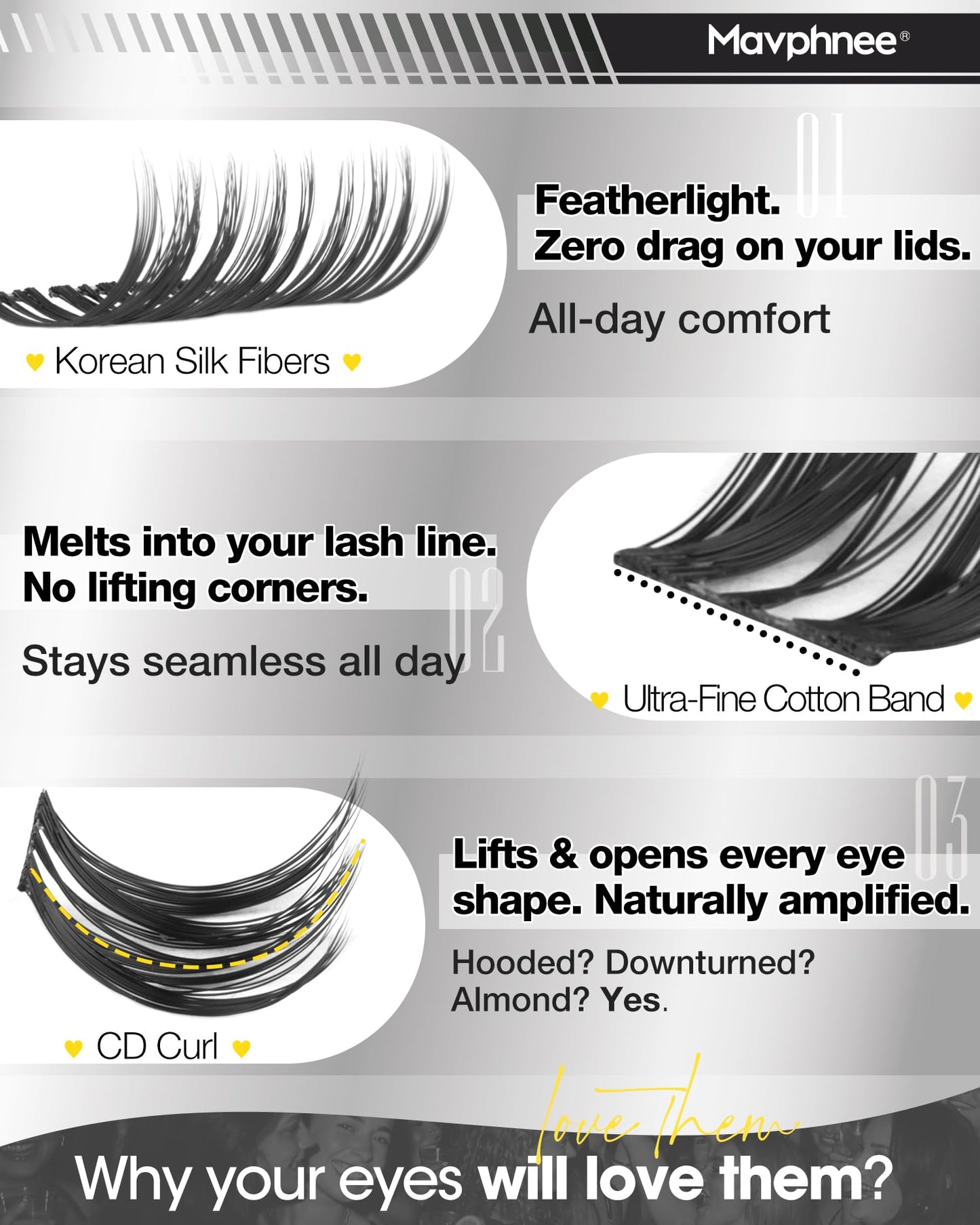 Flaunt Lash Clusters 12MM Only Eyelash Clutsers Wispy Wet Set Individual Lash Extensions CD-Curly Natural Eyelash Extensions, Effortless Application Beauty and Personal Care Mavphnee