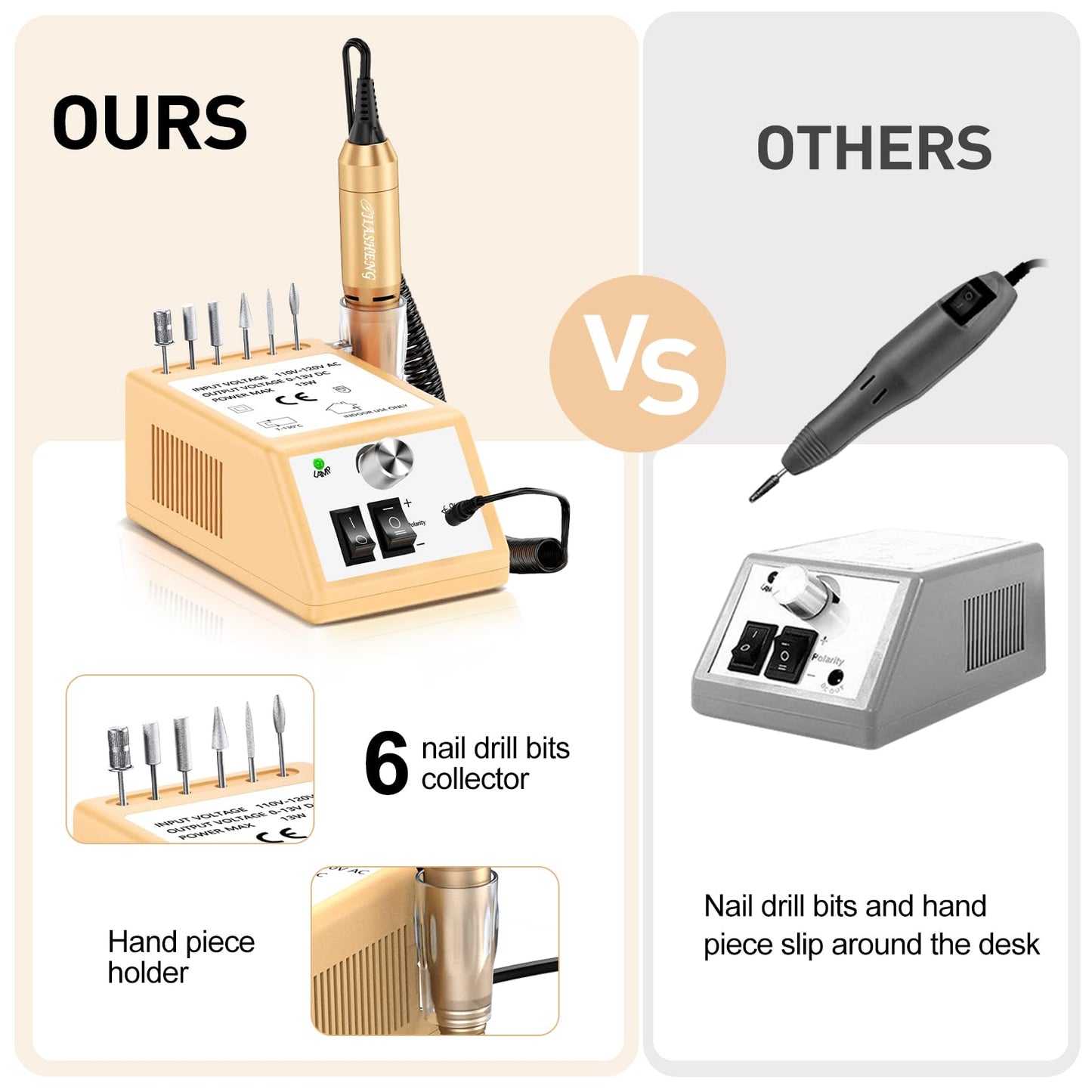 Jiasheng Professional Nail Drill, 20000rpm Electric Nail Drill Machine, Electronic Nail File Drills for Acrylic Nails Gel Nails Manicure Pedicure