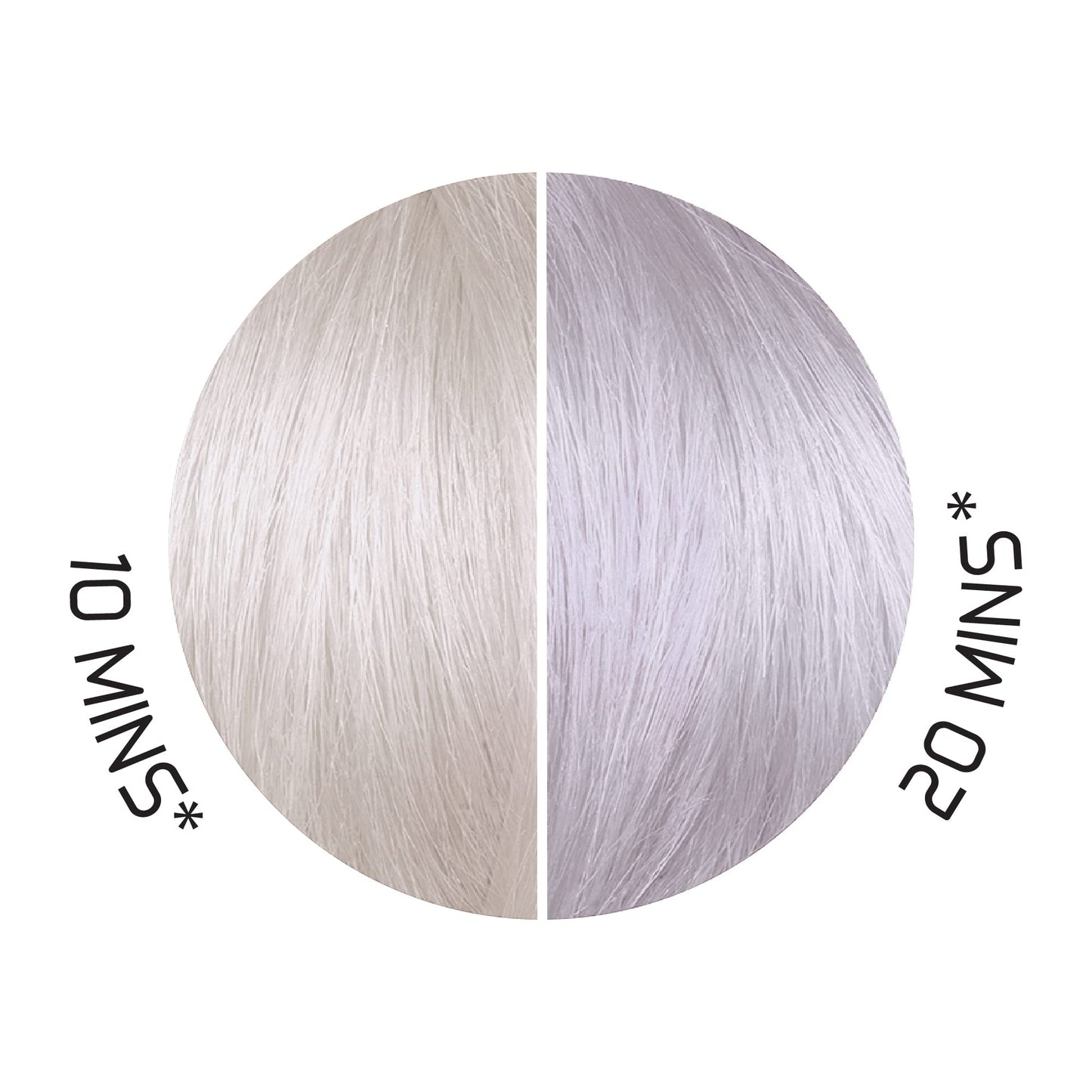 Splat Brilliant Toning Foam, Platinum Blonde, 5 oz., Hair Toner Lasts Up to 10 Washes, Weightless Conditioning Foam Increases Vibrancy and Shine
