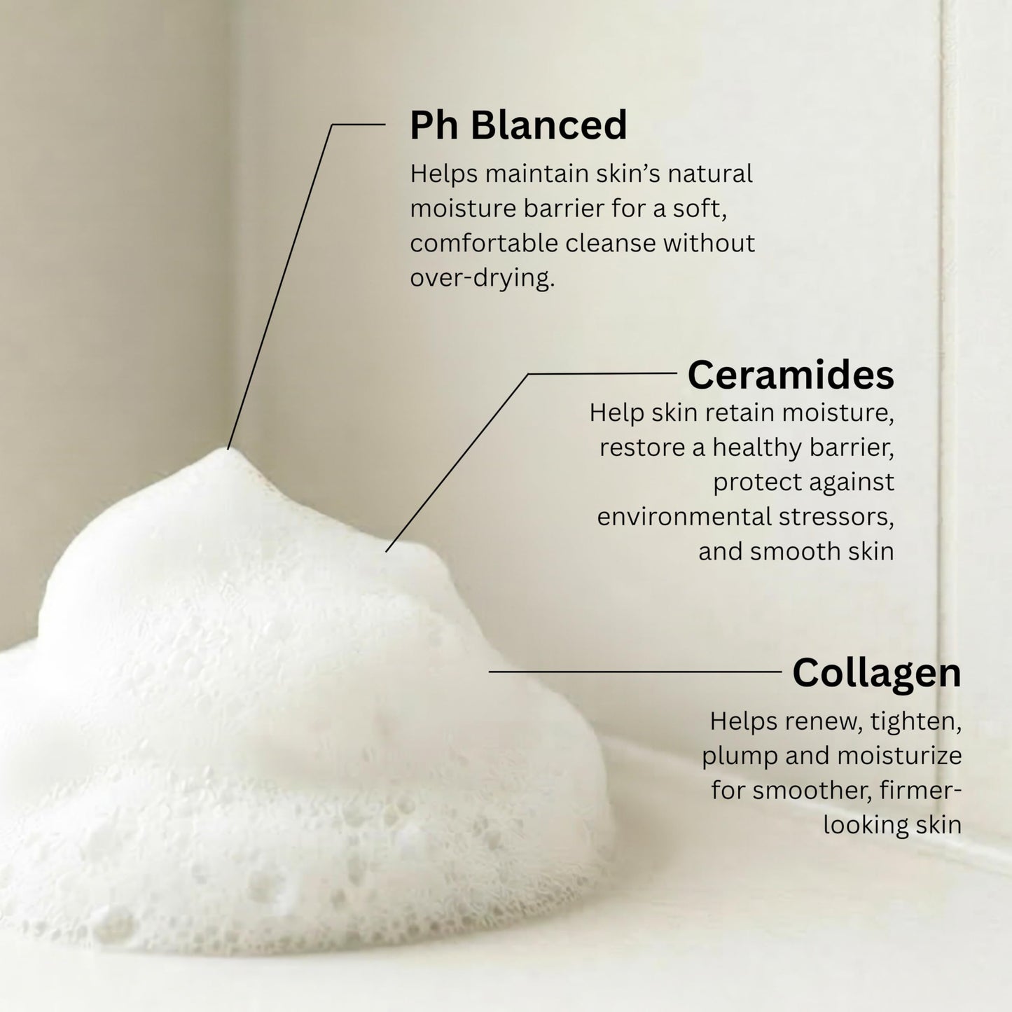 SpaScriptions 2 in 1 Cleanse & Exfoliate Foaming Facial Cleanser - Collagen & Ceramides Face Wash with Silicone Brush for Dry Skin with Barrier