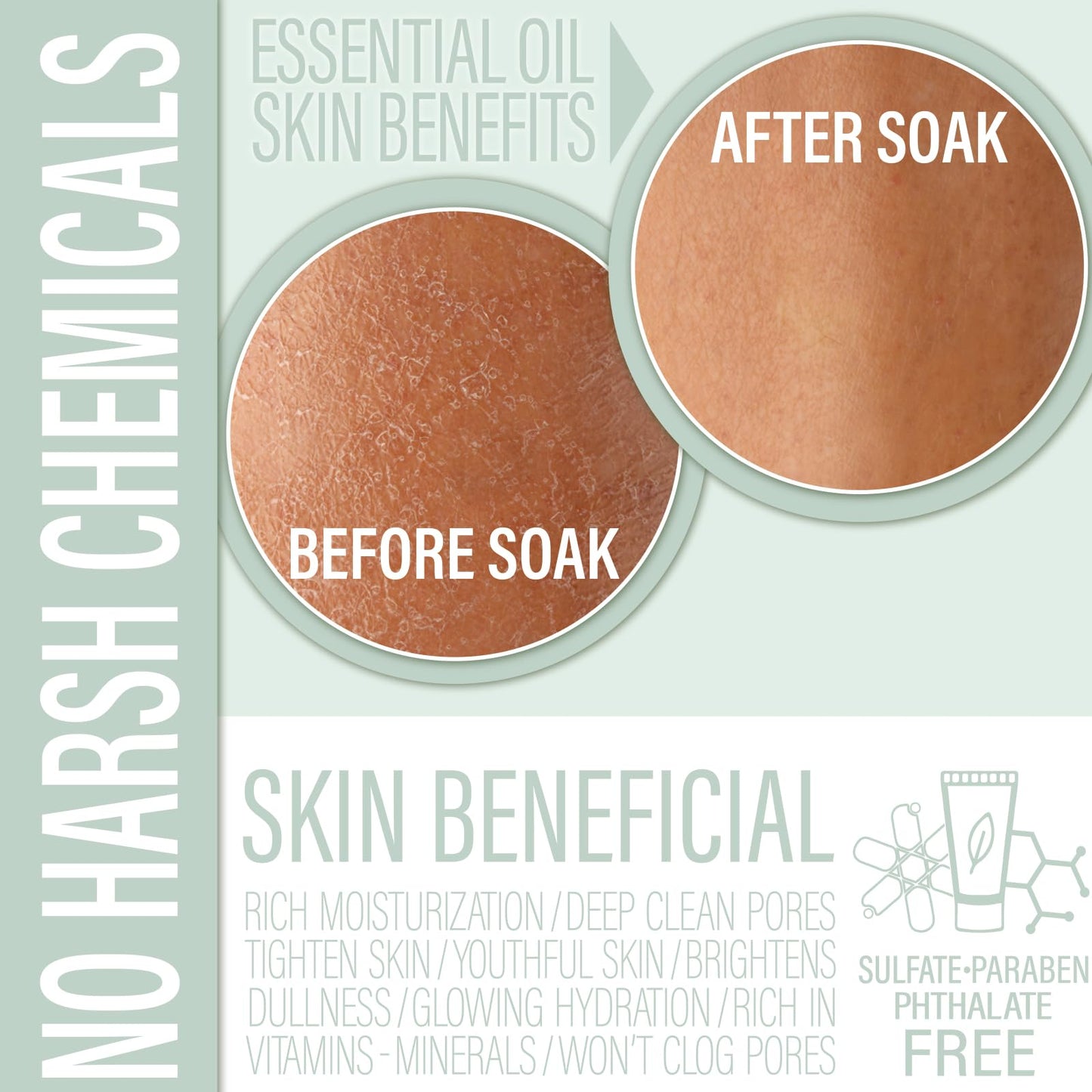 Luxiny Vegan Milk Bath Soak Made with Moisturizing Coconut Milk Powder, Essential Oil, & Sweet Almond Oil for a Bath Bomb Dust Soothing Fizz…