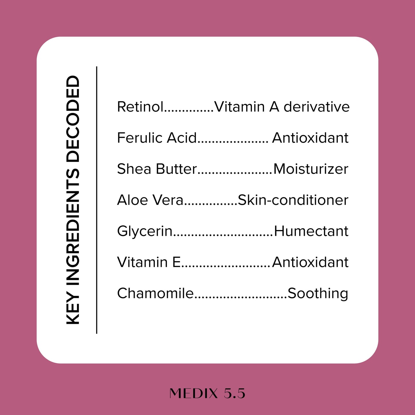 Medix 5.5 Retinol Body Lotion Firming Moisturizer | Crepey Skincare Treatment | Retinol Body Cream | Anti Aging Firming Cream For Women Targets Look