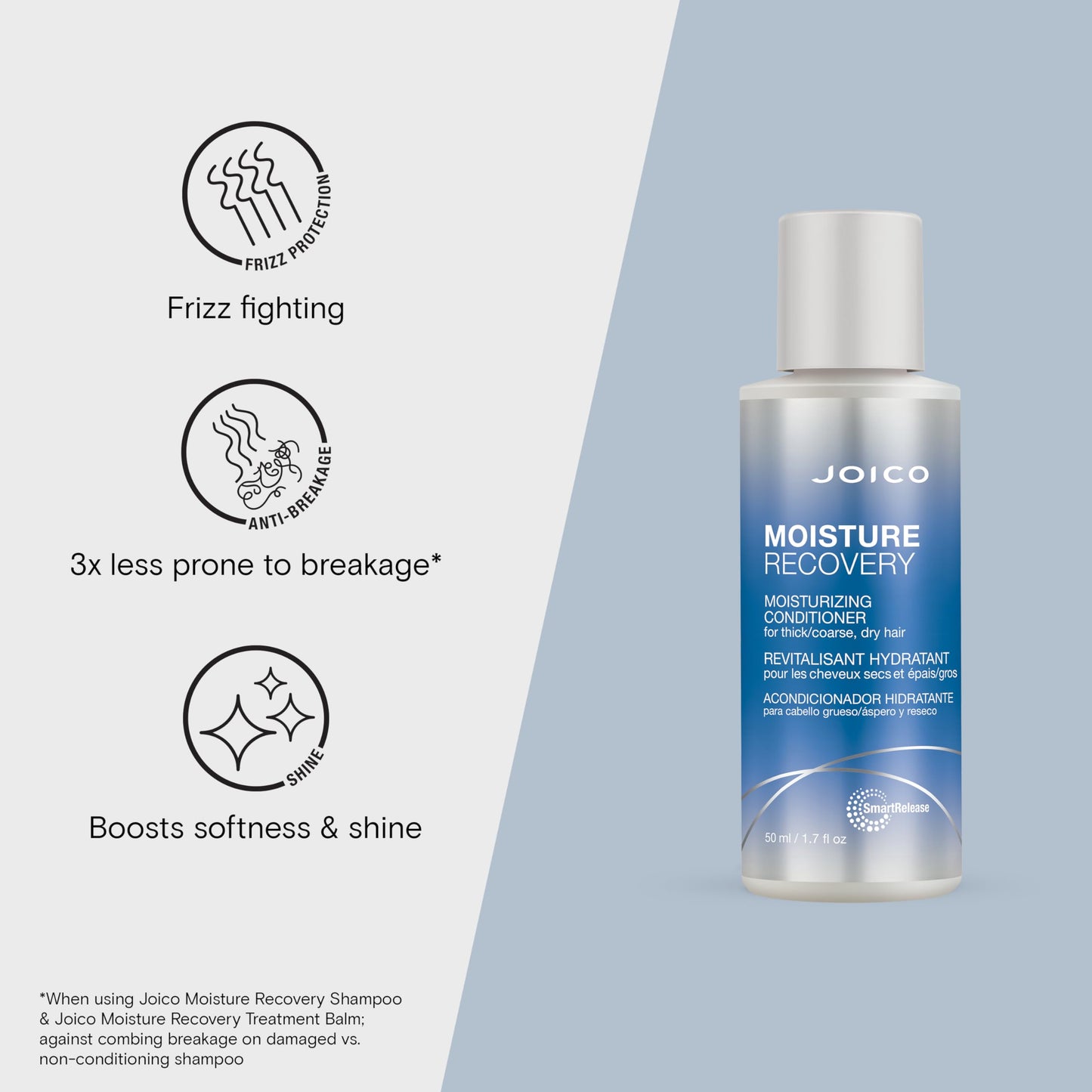 Joico Moisture Recovery Moisturizing Conditioner | For Thick, Coarse, Dry Hair | Restore Moisture, Smoothness, Strength, & Elasticity | Reduce