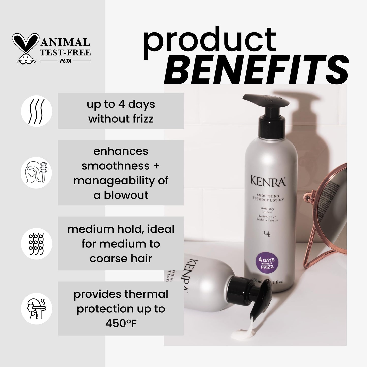 Kenra Smoothing Blowout Lotion 14 | Ultra-Fine Blowout Spray | Up To 4 Days Without Frizz | Enhances Smoothness & Manageability Of A Blowout | Thermal