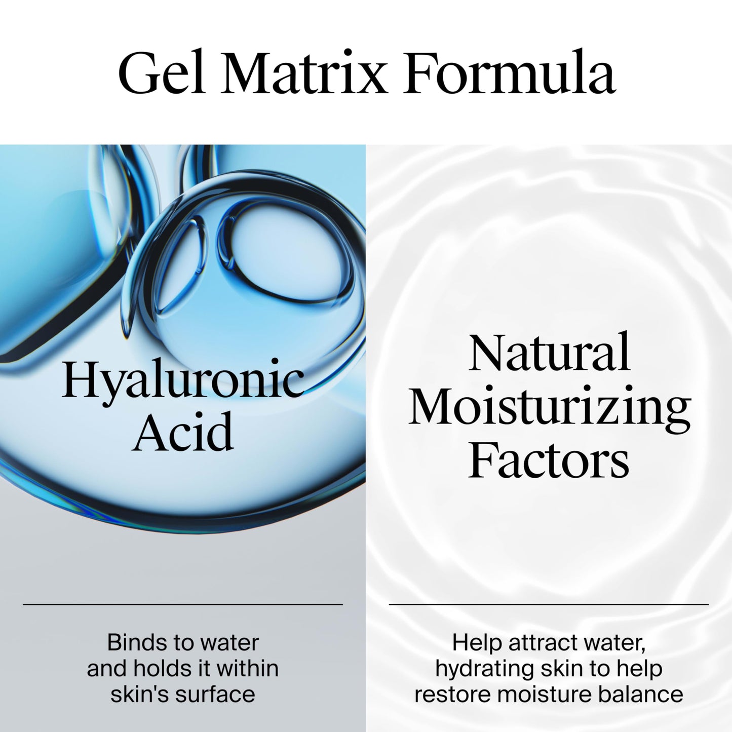 Neutrogena Hydro Boost Gel Cream Fragrance Free, Hyaluronic Acid Facial Moisturizer for Normal to Dry Skin, Lightweight Gel Moisturizer for Hydrated