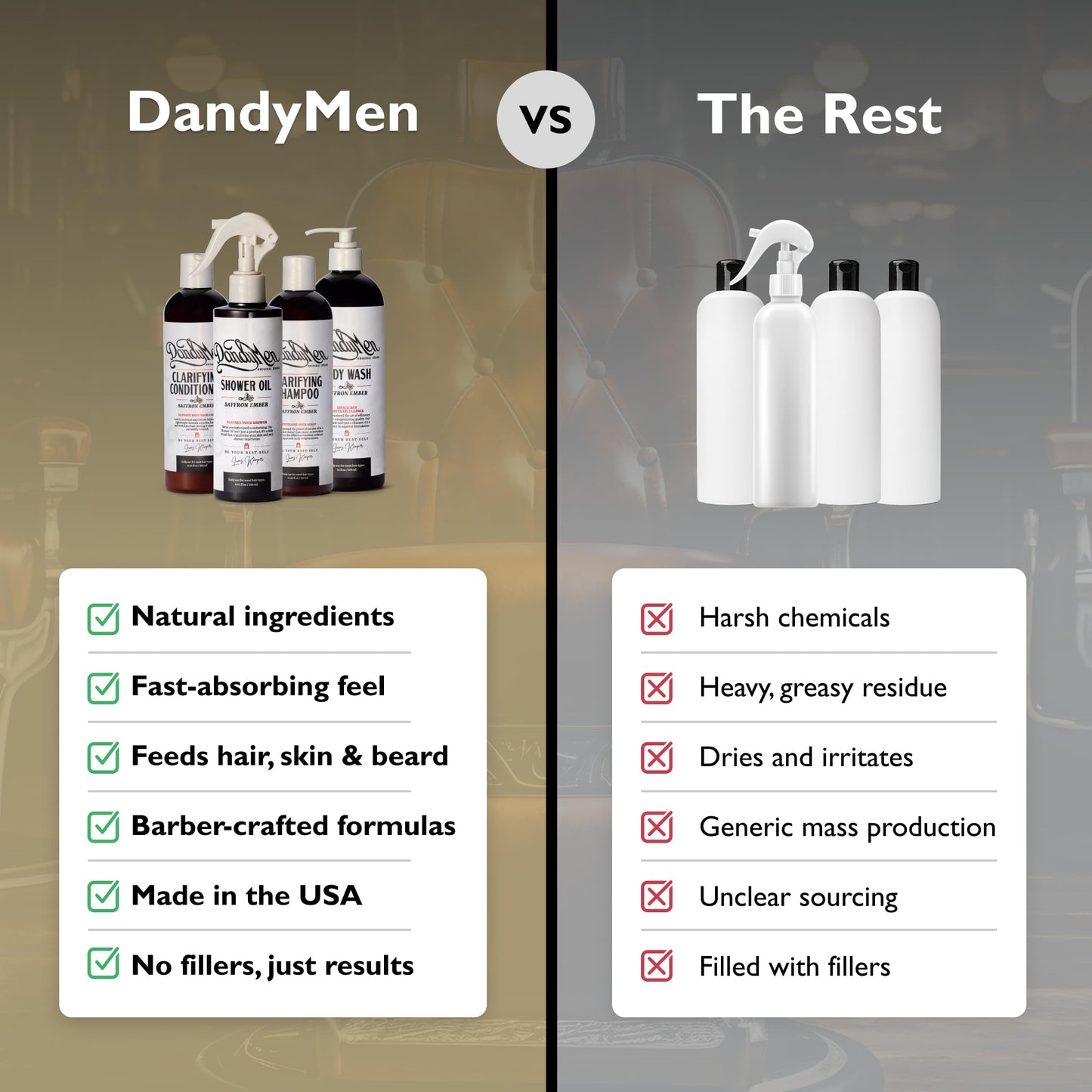 DandyMen Men’s Shower Set - Shampoo, Conditioner, Body Wash & Shower Oil - Cleansing & Moisturizing Grooming Kit for Hair & Skin (Saffron Ember)