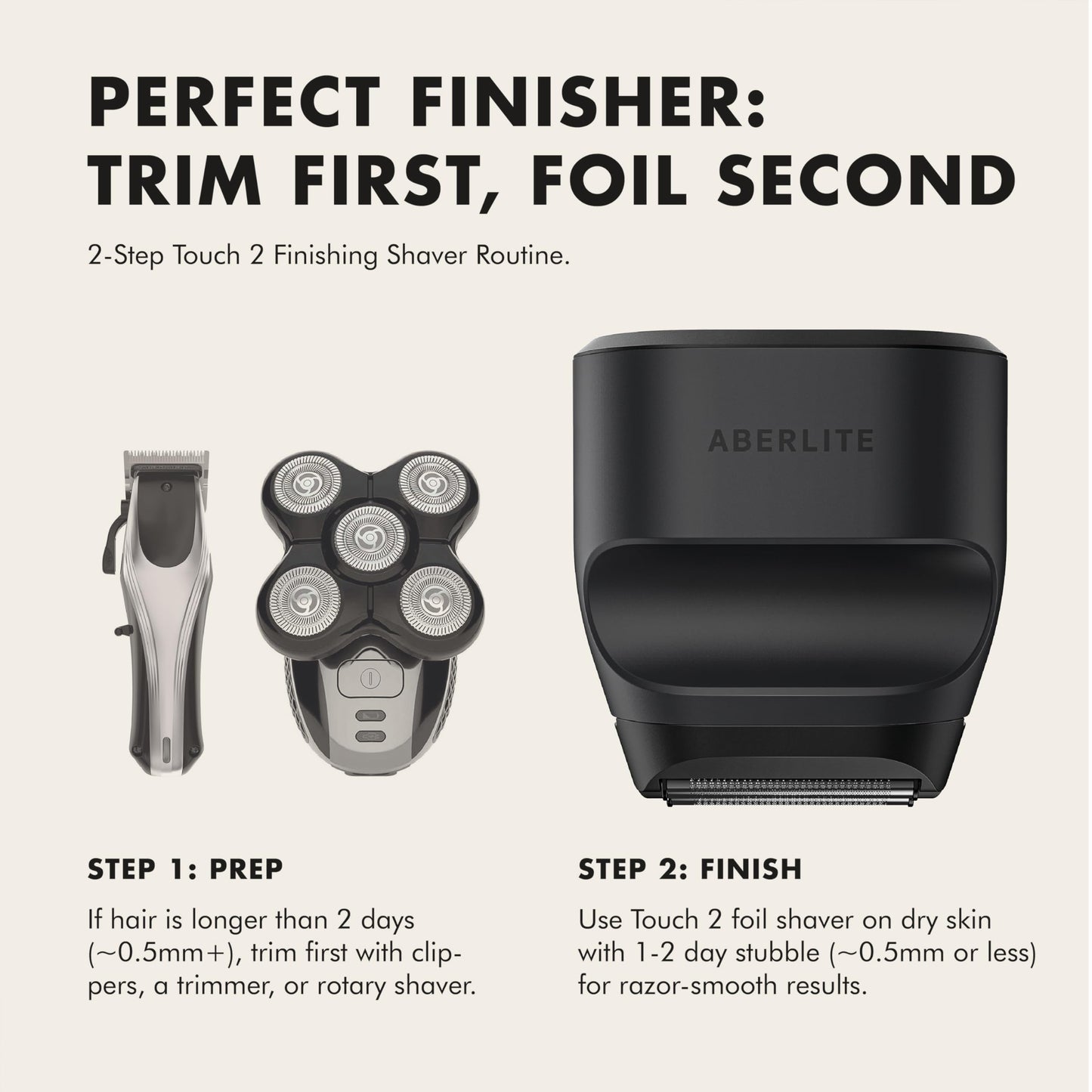 Aberlite Touch 2 Foil Head Shaver for Bald Men - Finishing Foil Shaver for Bald Head & Face, 0.05mm Ultra-Thin Foils for Razor-Smooth Results Beauty and Personal Care Aberlite