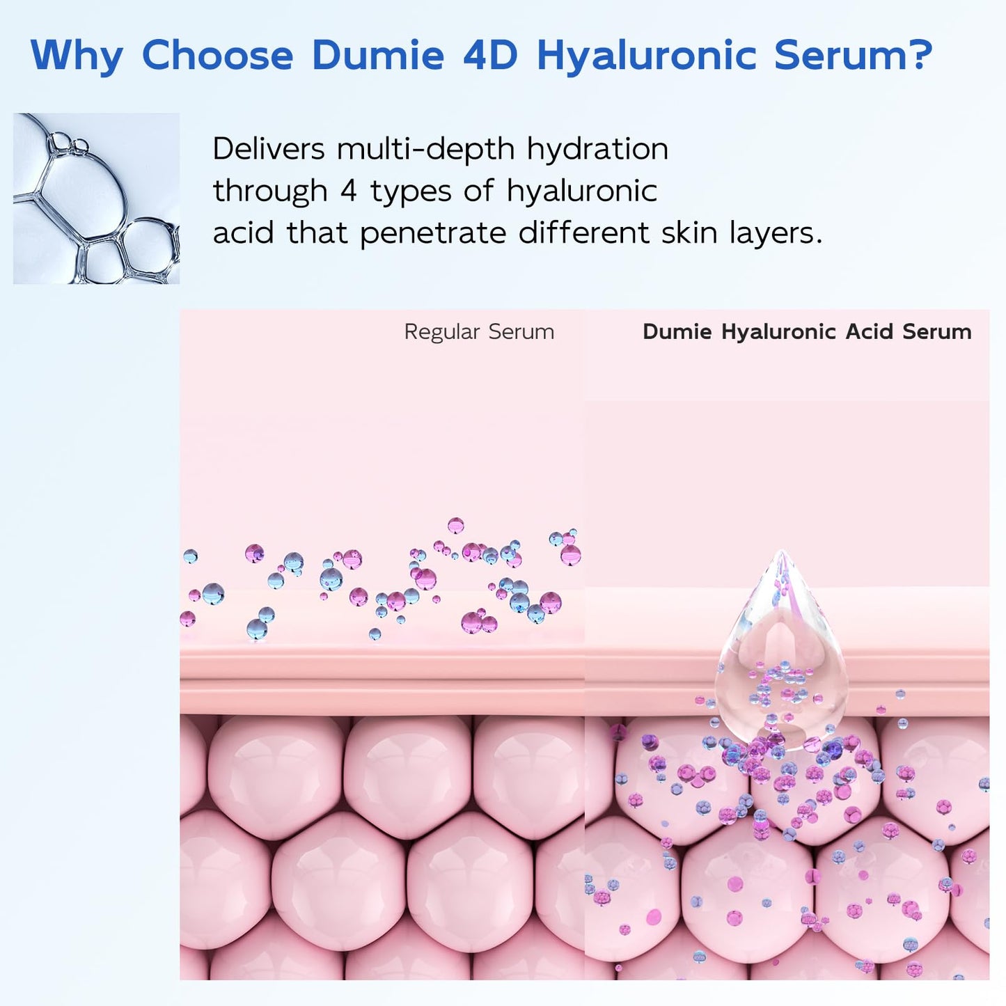 3% Hyaluronic Acid Serum for Face, Anti-Aging Hydrating Serum with 20,000 ppm Ceramide NP & 10,000ppm Acetyl Hexapeptide-8, Korean Skincare ultra