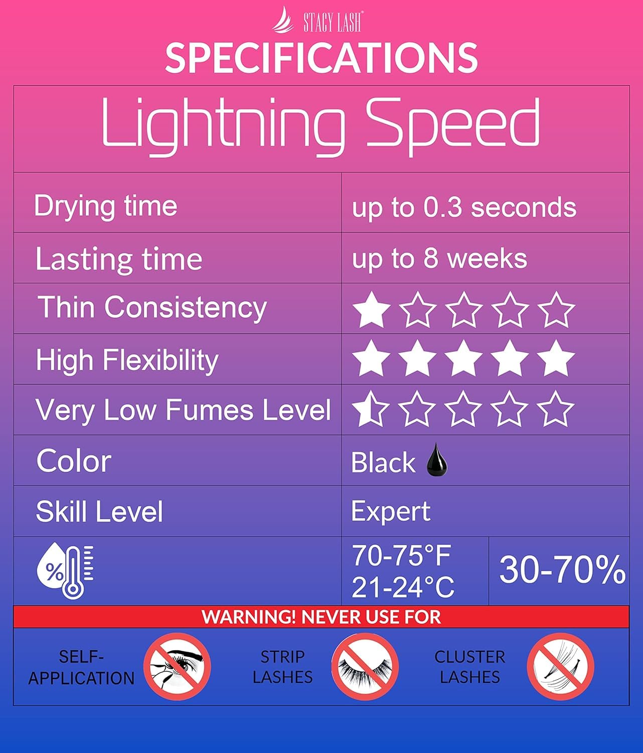 STACY LASH Lightning Speed Eyelash Extension Glue 10ml/0.34 fl.oz / 0.3 Sec Dry/Retention - 6-8 Weeks/Extra Strong Black Adhesive/Lash Tech Supplies Beauty and Personal Care STACY LASH