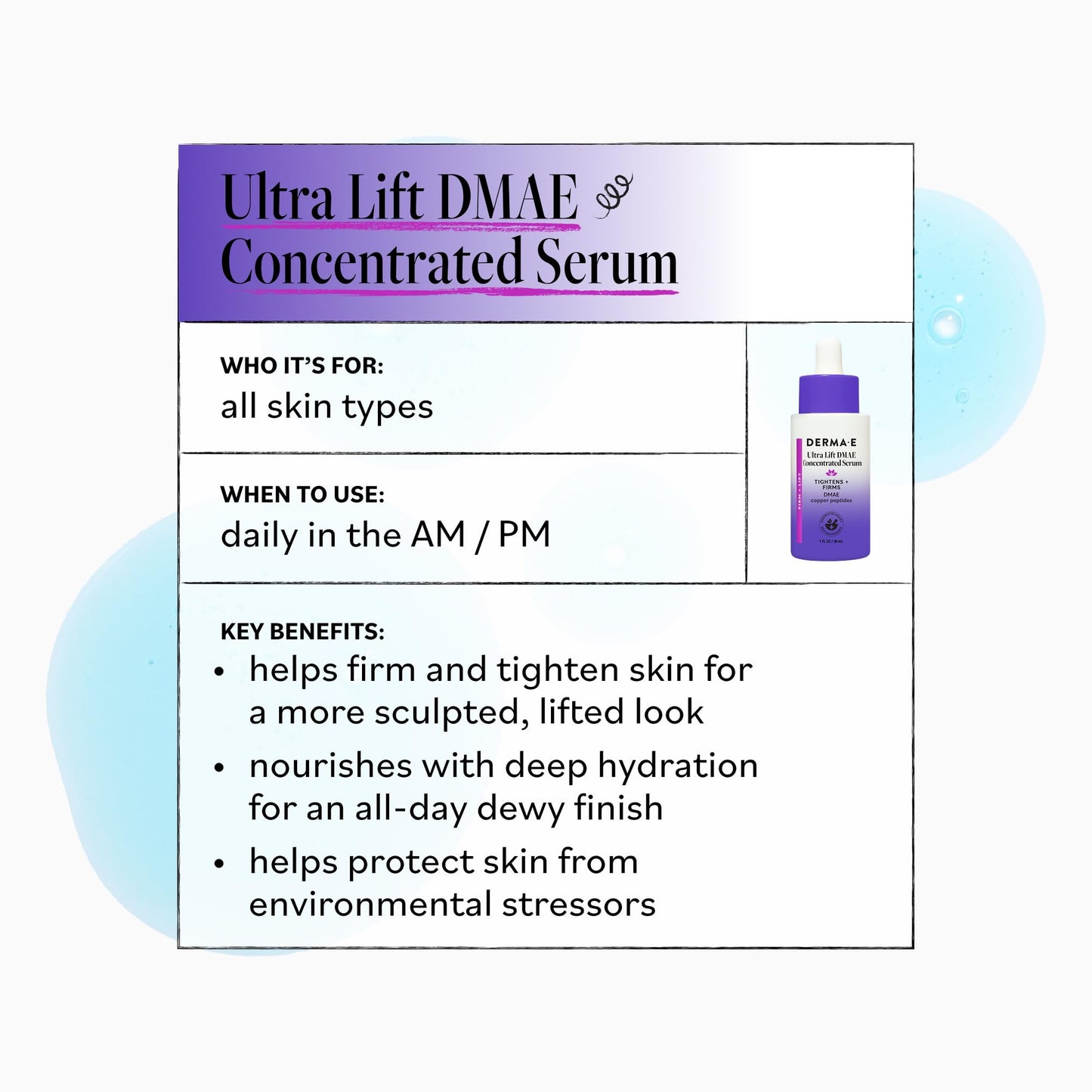 DERMA E Ultra Lift DMAE Concentrated Serum - All Natural Skin Firming Serum - Hydrating Serum with Copper Peptides and Resveratrol - Concentrated