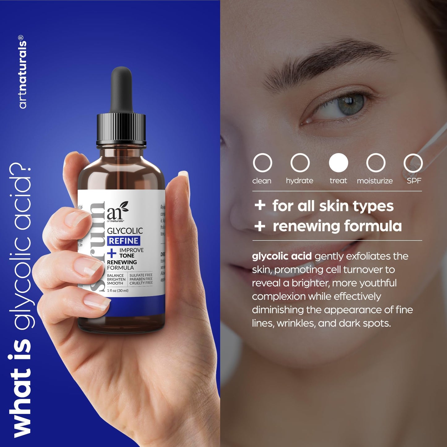 artnaturals Glycolic Serum - Face Serum - Vitamin C and Aloe Vera - Exfoliates and Minimizes Pores, Reduce Acne, Breakouts, and Appearance of Aging