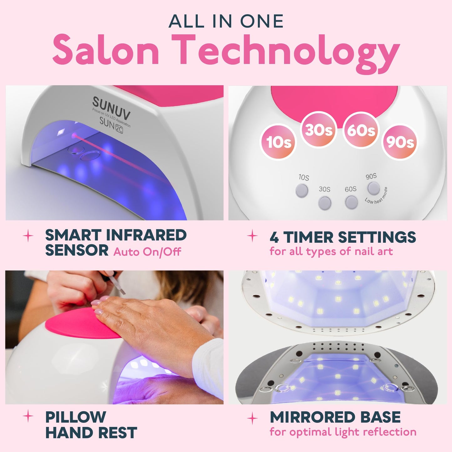 SUNUV SUN2C UV Light for Nails, UV LED Nail Lamp with 4 Timer Settings, Curing Lights Compatible with All Gel Polish Rose Beauty and Personal Care SUNUV
