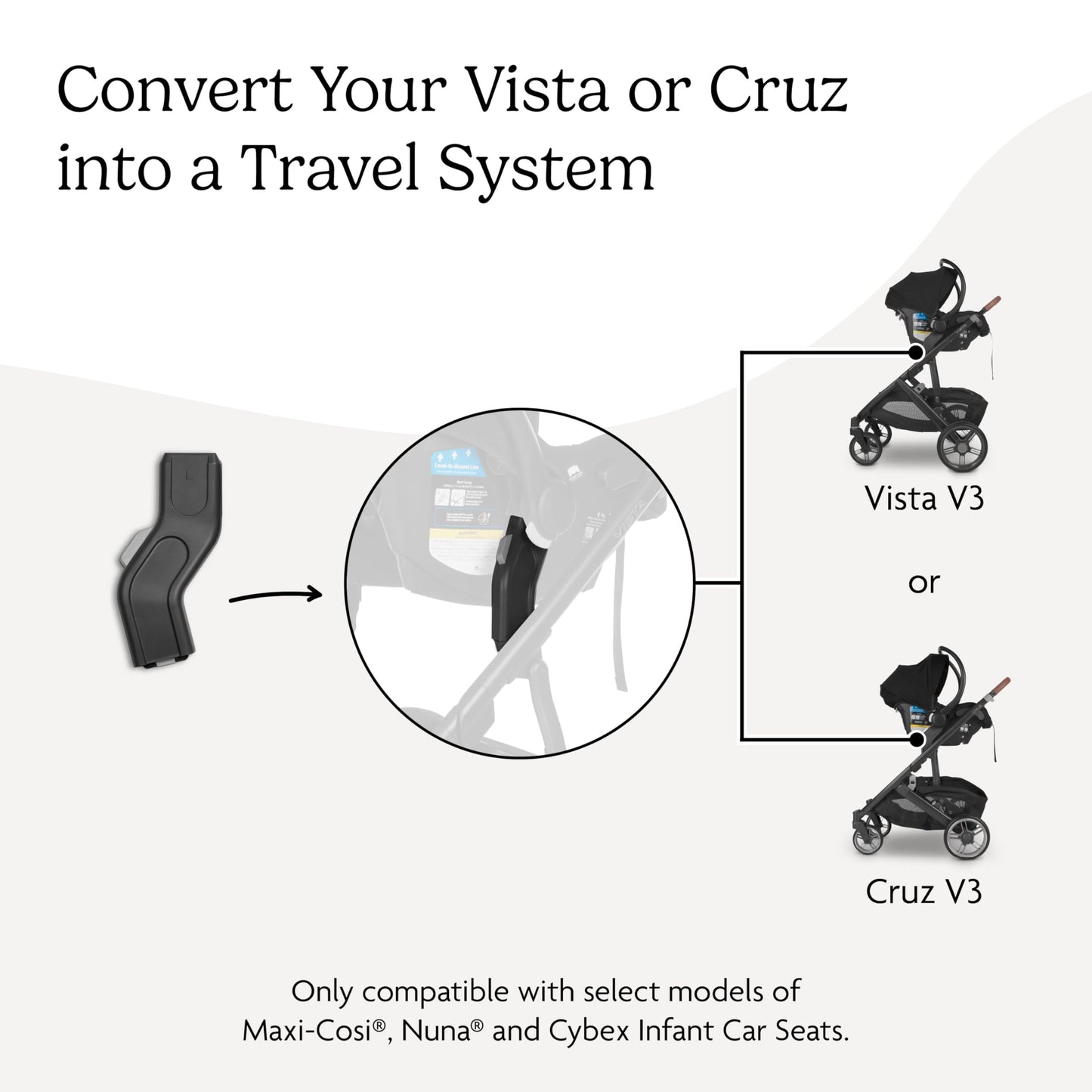 UPPAbaby Car Seat Adapter for Maxi-Cosi, Nuna and Cybex - Compatible with Vista V2, Vista V3, Cruz, Cruz V2, Cruz V3 - Quick + Secure Attachment - 1…