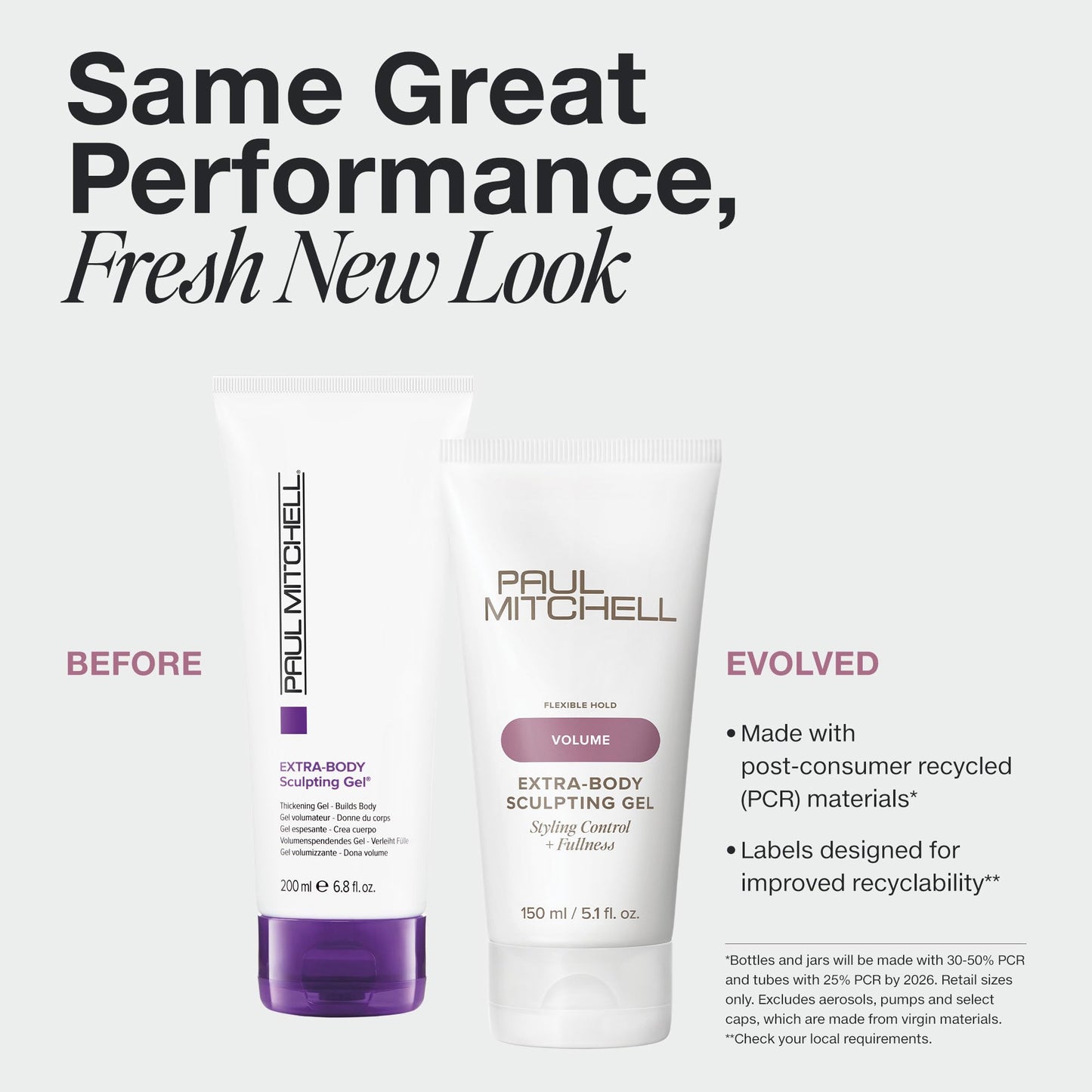 Paul Mitchell Extra-Body Sculpting Gel, Adds Fullness + Styling Control, For Fine Hair, 5.1 fl. oz