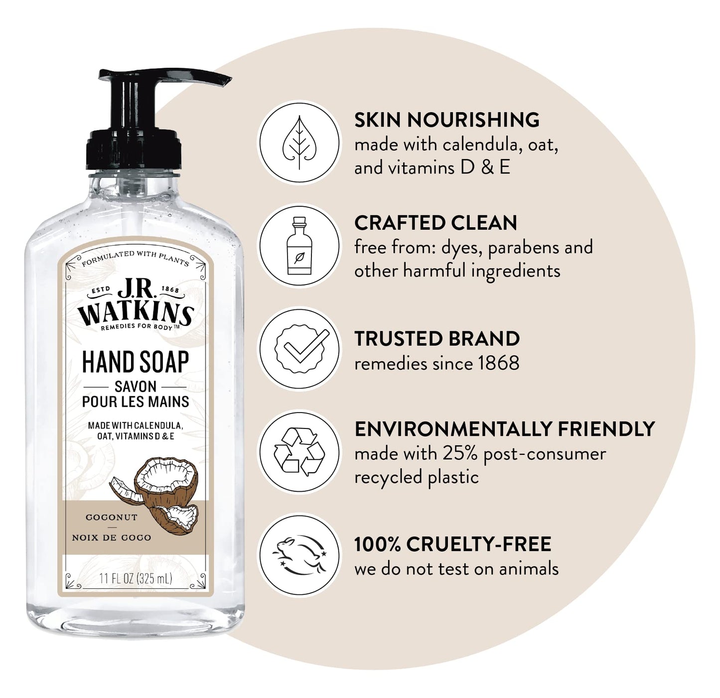 Watkins Incorporated Handsoap Gel Cocont, 11 Ounce