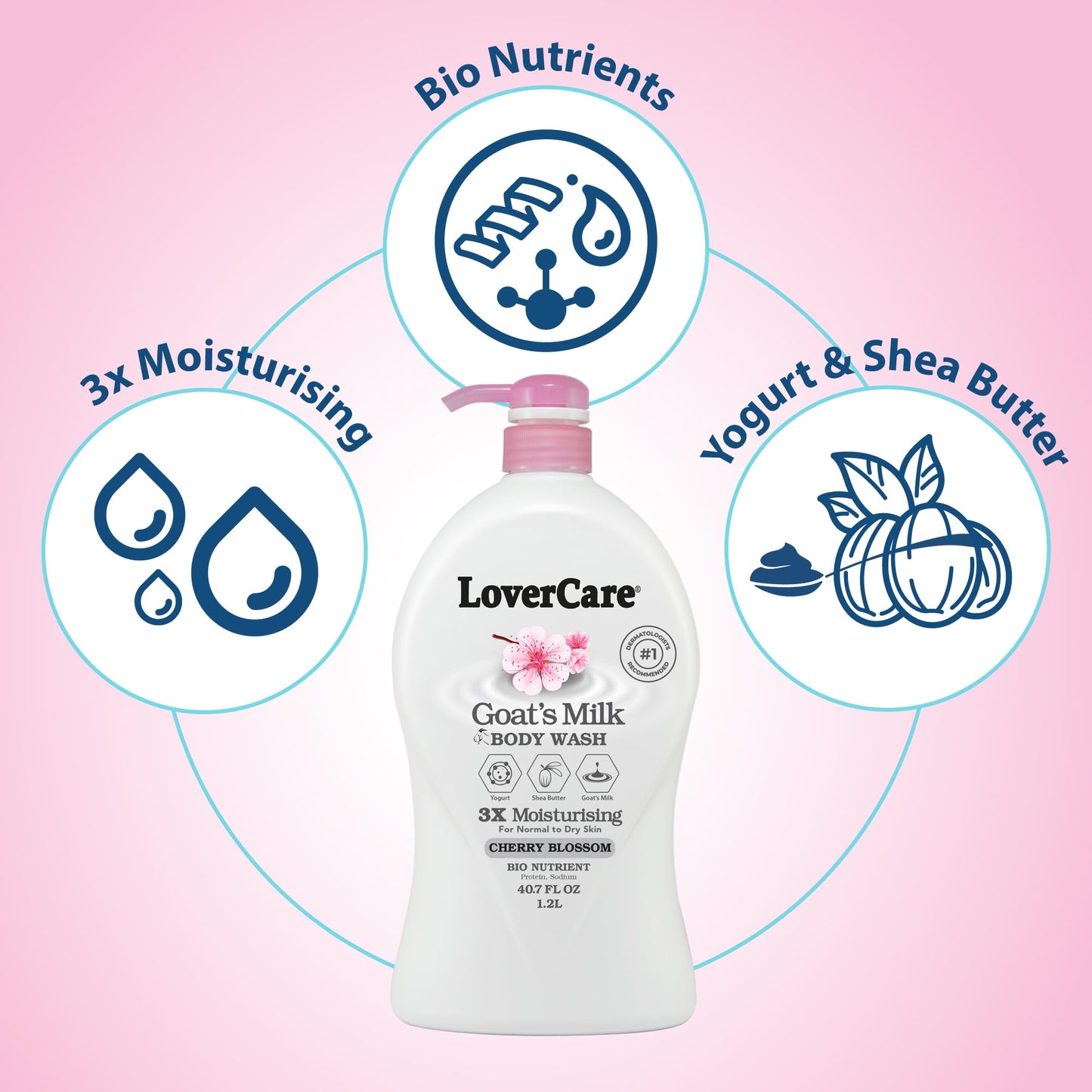 LoverCare Goat's Milk Cherry Blossom Moisturizing Body Wash 40.7 Fl.Oz - Single…