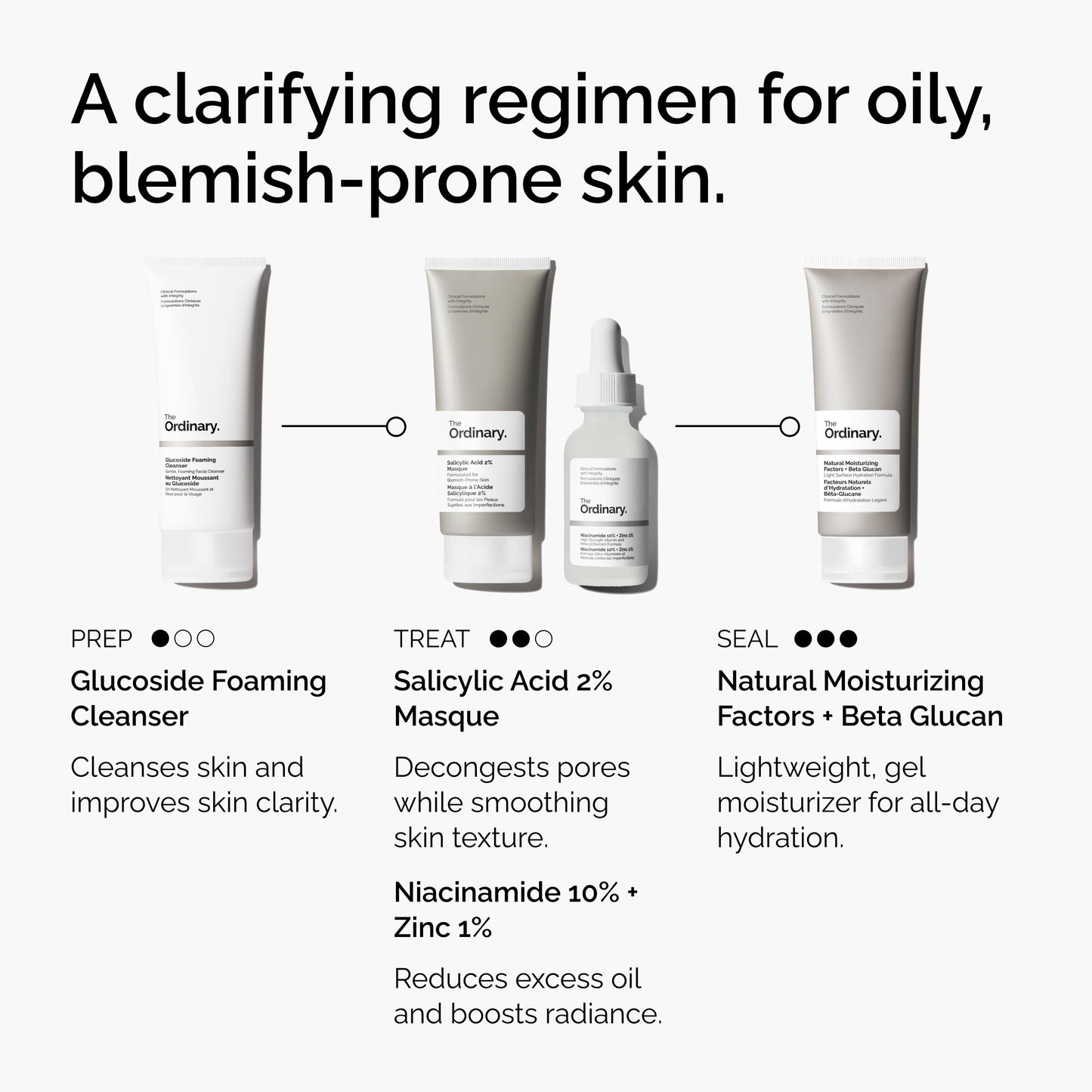 The Ordinary Salicylic Acid 2% Masque, Clarifying Charcoal & Clay Mask for Blemish-Prone Skin, 1.7 Fl Oz Beauty and Personal Care The Ordinary