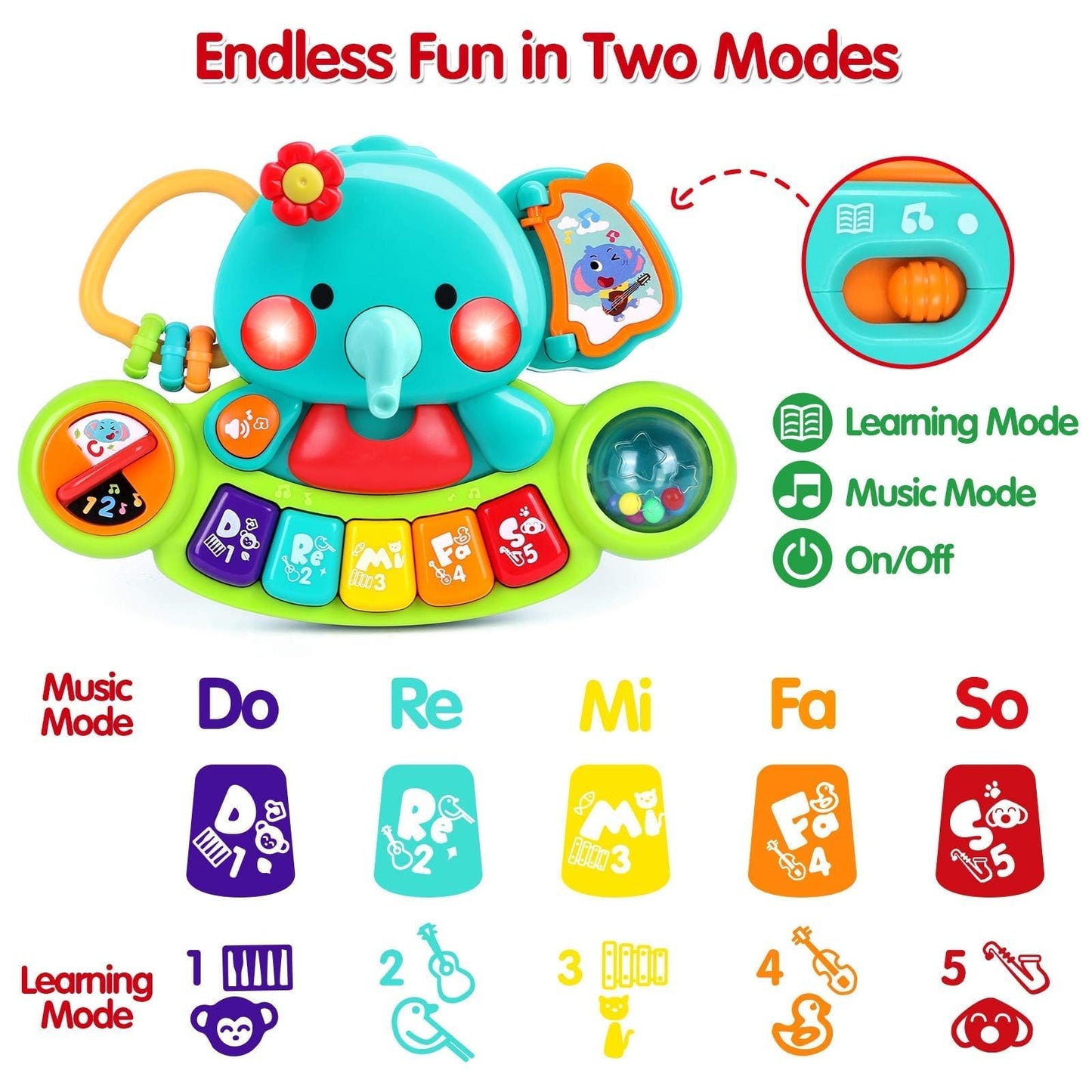 Baby Piano Toy – Light Up Musical Keyboard for Infants 6–18 Months, Early Learning Educational Toy Gift for Boys & Girls Ages 0–1 Year