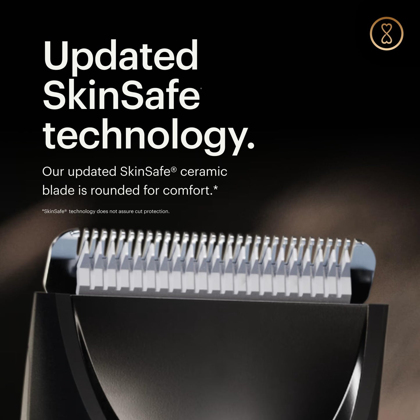 MANSCAPED® The Lawn Mower® 3.0 Plus Groin & Body Hair Trimmer - Updated SkinSafe® Trimmer Blade, Waterproof Wet/Dry Groomer, USB-C Rechargeable, Men’s Beauty and Personal Care MANSCAPED