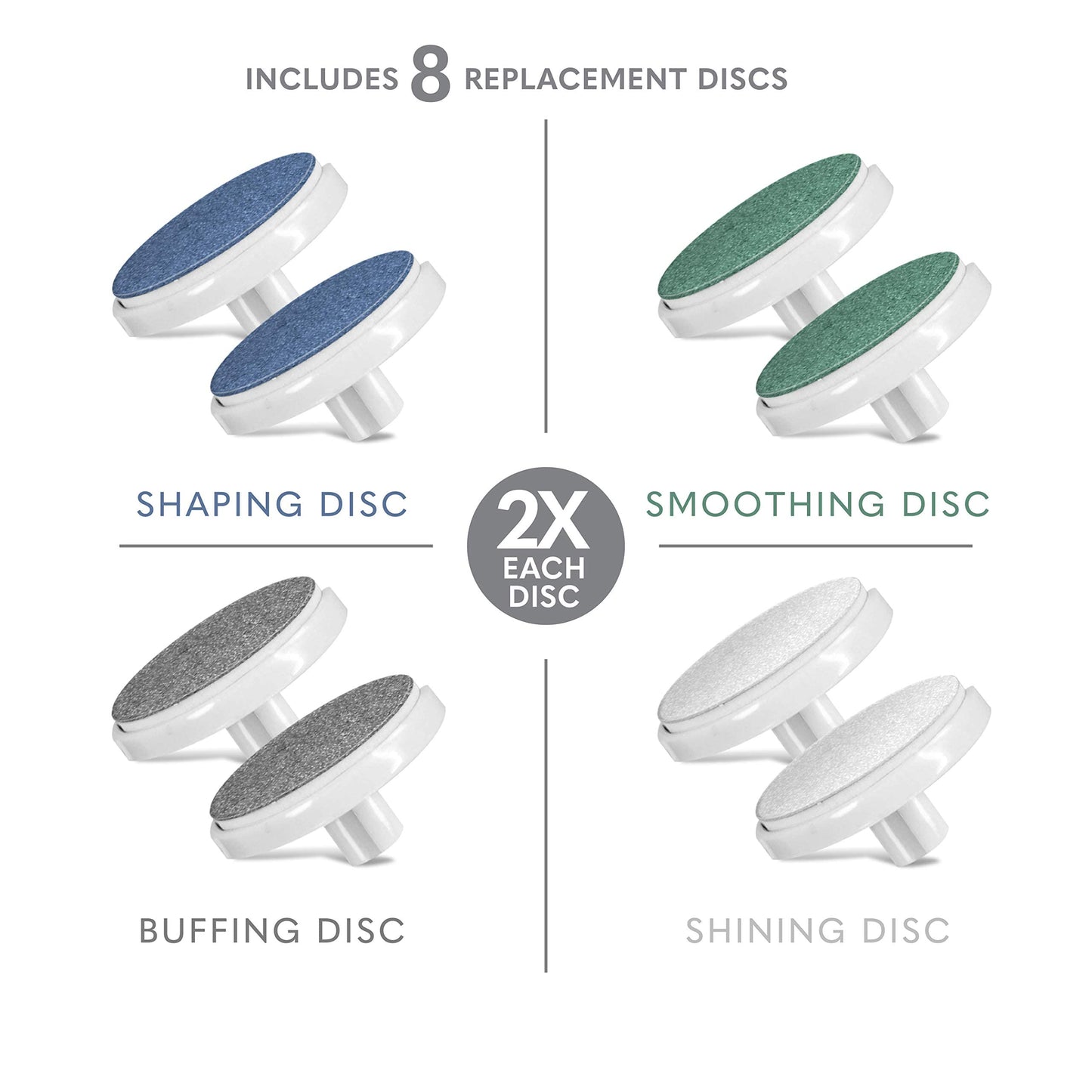 Replacement Discs for Bellasonic 4-in-1 Rechargeable Electric Nail File Set with Unique Oscillating Head - Shape, Smooth, Buff & Shine Nails | Remove