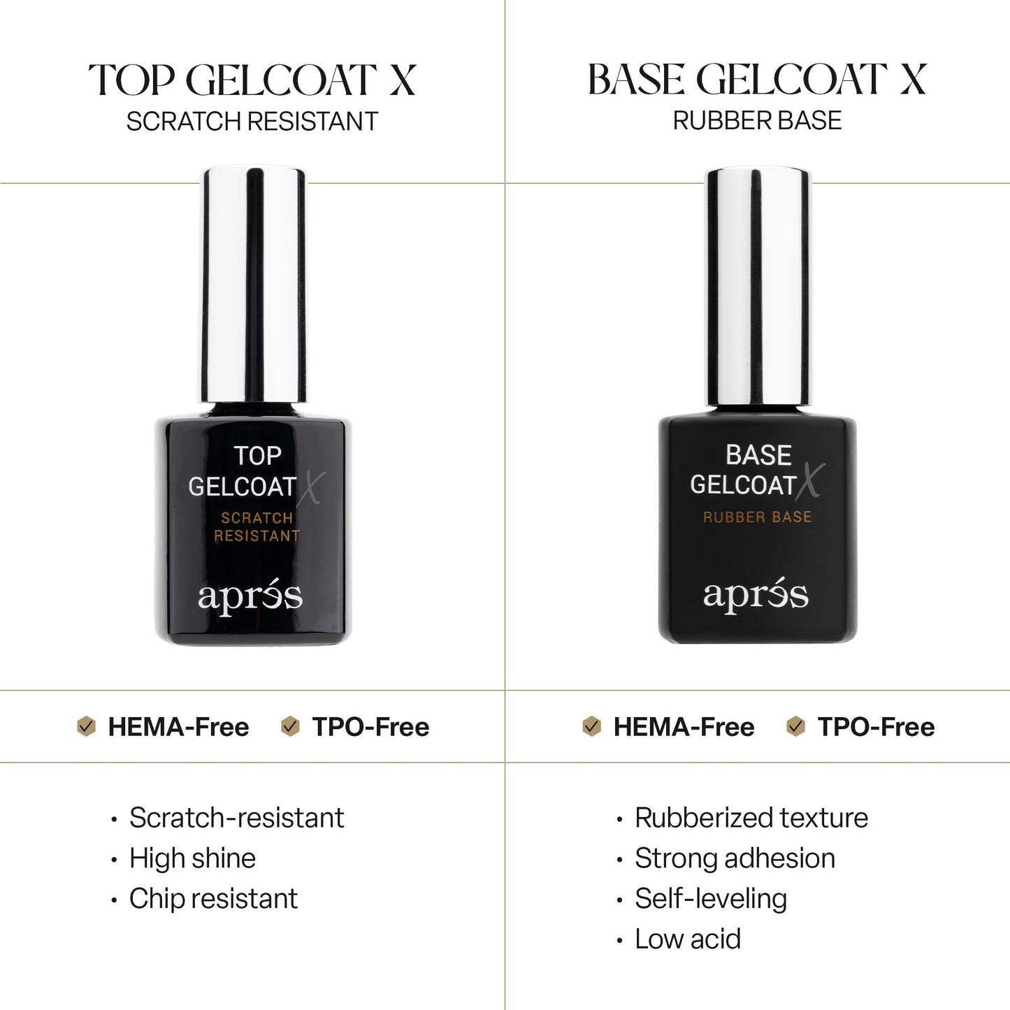 APRÉS Gel Couleur Trio Set - Gel Color, Base Coat, Non-Wipe Top Coat (15ml), Nail Polish Bundle (Forgotten Film) Beauty & Personal Care APRÉS