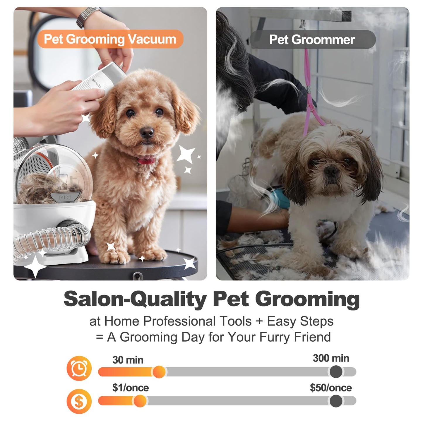 Afloia 6-in-1 Dog Grooming Kit & Vacuum – Clipper, Nail Trimmer, Grinder, Brush, Low Noise Pet Hair Remover for Dogs & Cats, 1.5L Dust Cup, White