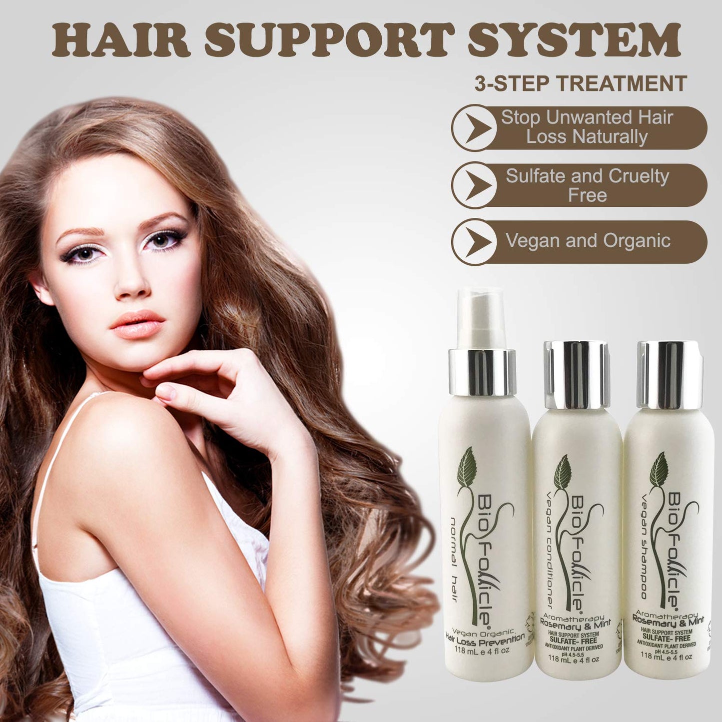 Bio Follicle 3 Step Treatment Package : Includes Shampoo, Conditioner, and Spray