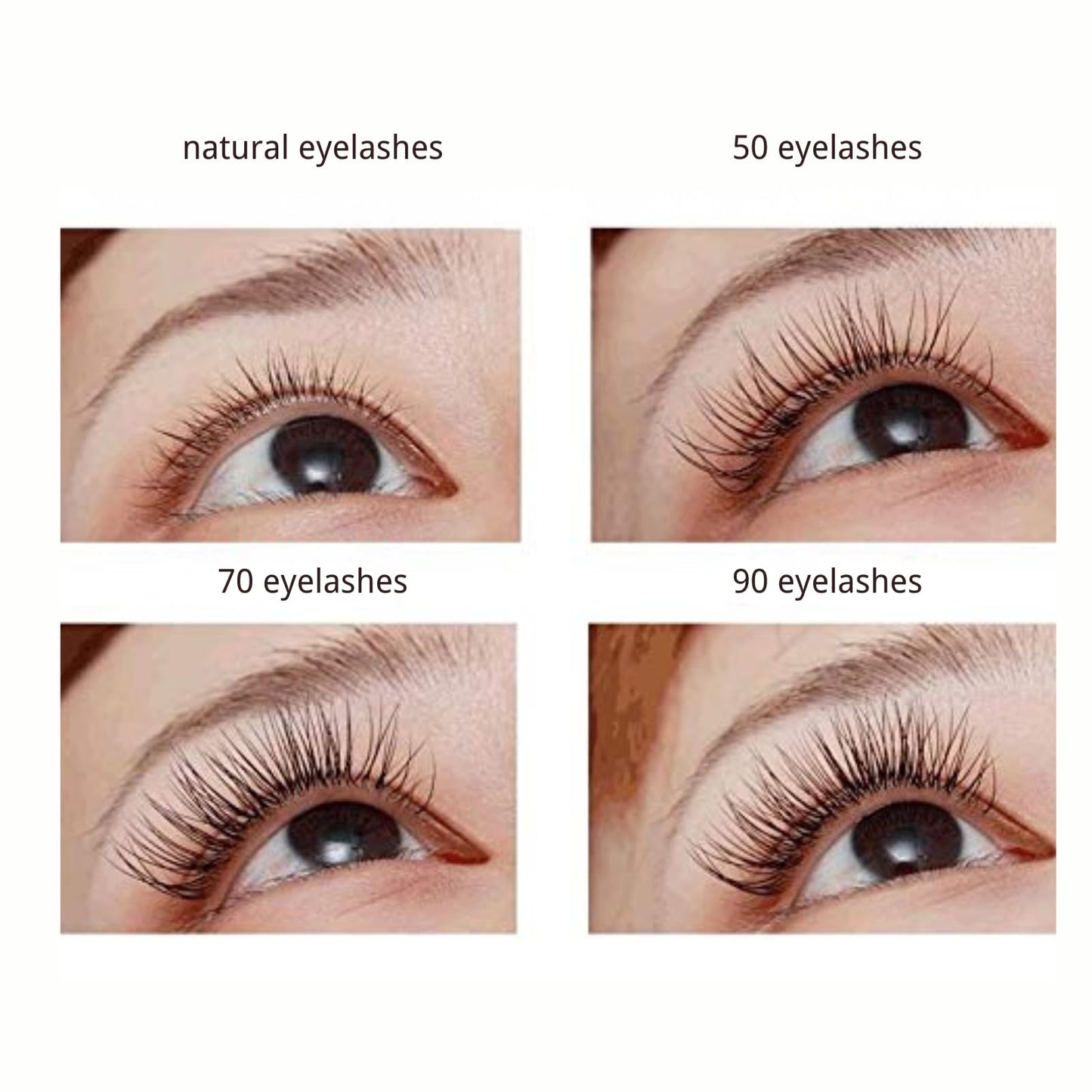 140 Pcs Eyeshadow Shields Eyeshadow Tape - Lash Map Under Eye Stickers Eyelashes Stickers for Lash Beginner Training and Practice Eyeliner, Lip