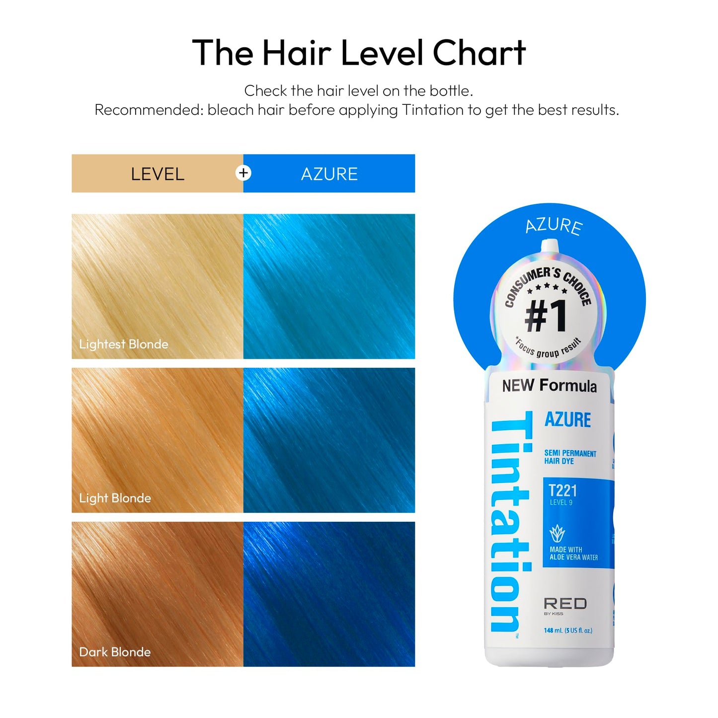 Red by Kiss Tintation Semi-Permanent Hair Color, Aloe Vera Water Based, Argan Oil, Olive Oil, Collagen & Keratin, Long-Lasting Color Dye (Azure, 5 Fl