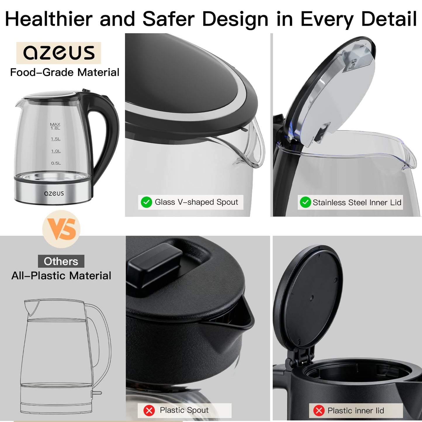 AZEUS Fast Boil Electric Water Kettle, 1.8L Large Capacity with Auto Shut-Off and Boil-Dry Protection, BPA-Free Borosilicate Glass &Stainless Steel