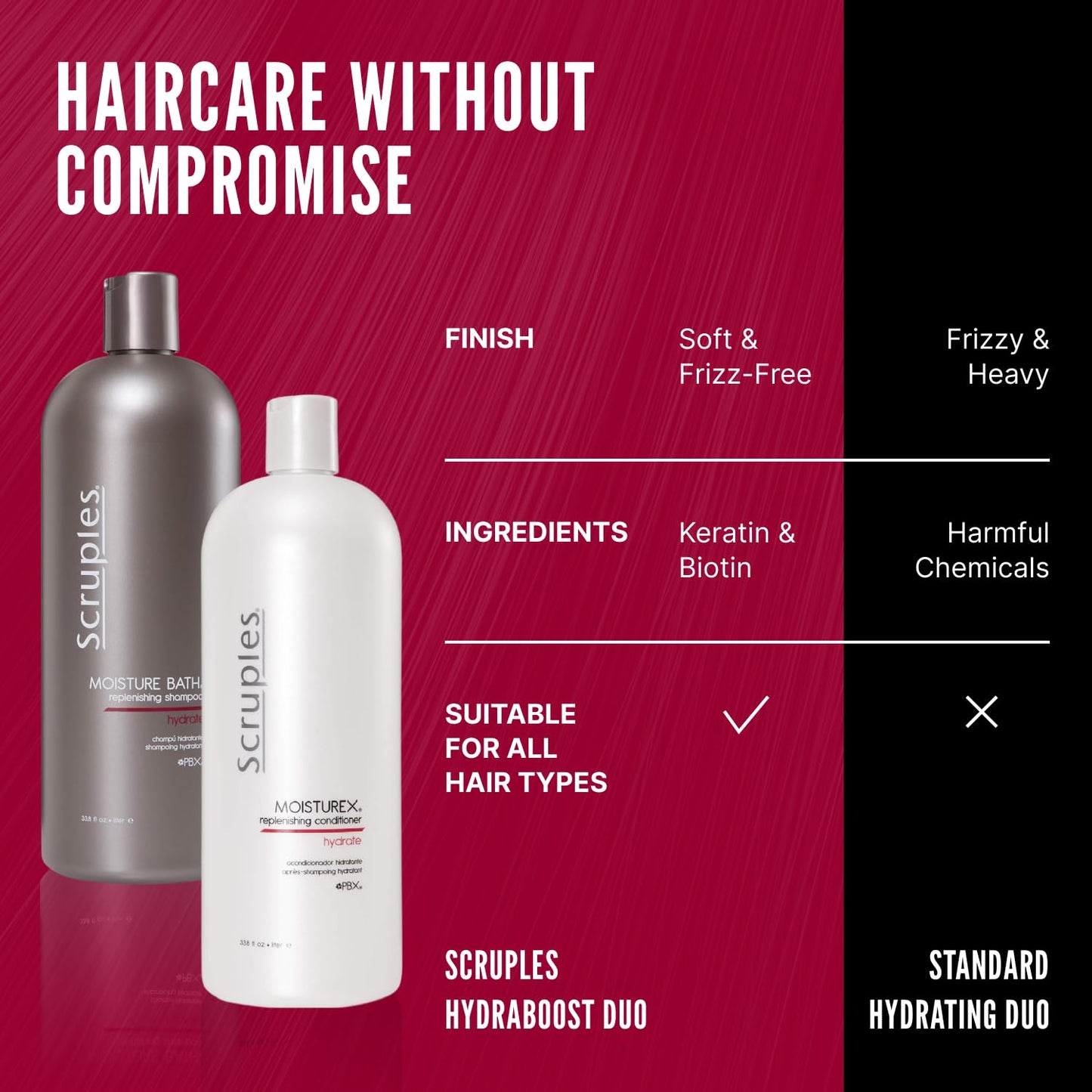 Scruples Moisture Bath Shampoo & Moisturex Conditioner Set - Nourishing & Moisturizing Duo for Dry, Frizzy Hair Repair (33.8 oz)