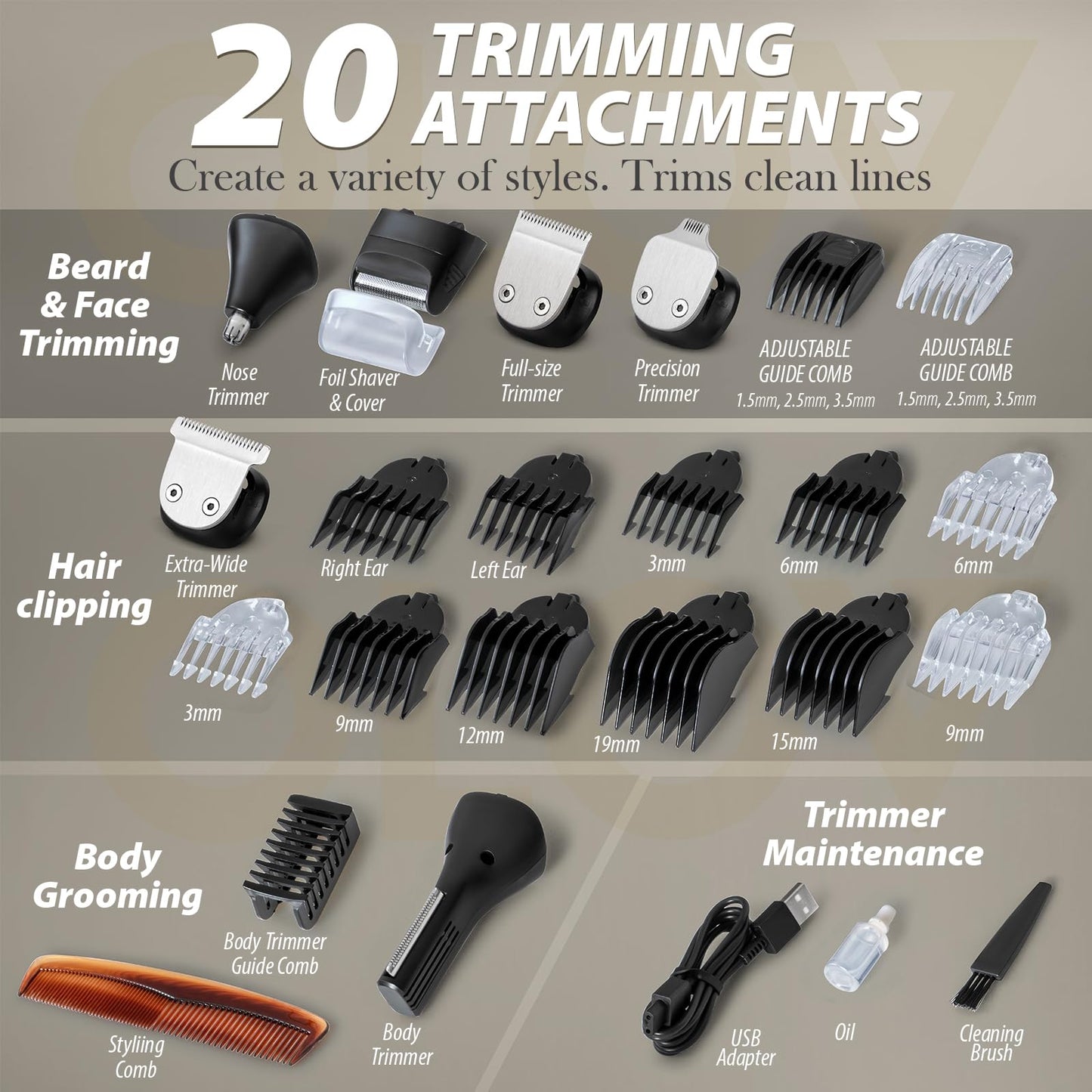 OLOV For Man Beard Trimmer, 21 Piece All-in-One Mens Grooming Kit and Hair Clipper, Nose, Ear,Body and Face, Electric Razor with USB Recharge Dock Beauty and Personal Care OLOV For Man
