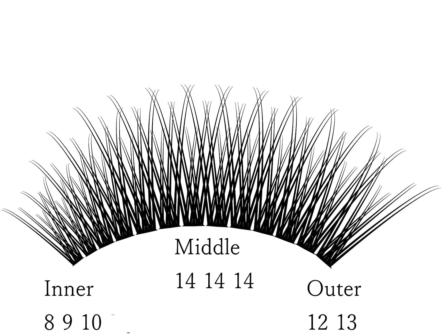 IECILI Individual Lashes/Lash Clusters 480pcs 8-14mm Cluster Eyelash Extensions /12 Roots/C Curl /0.07mm Cluster Lashes/Faux Mink Lash Extensions (C