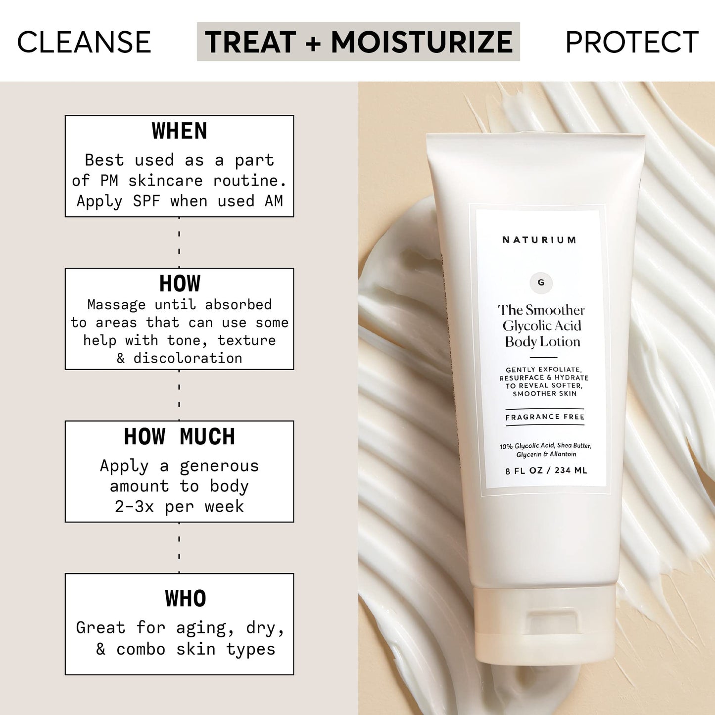 Naturium The Smoother Glycolic Acid Body Lotion, Resurfacing & Exfoliating Treatment, with 10% Glycolic Acid, 8 oz Beauty and Personal Care Naturium