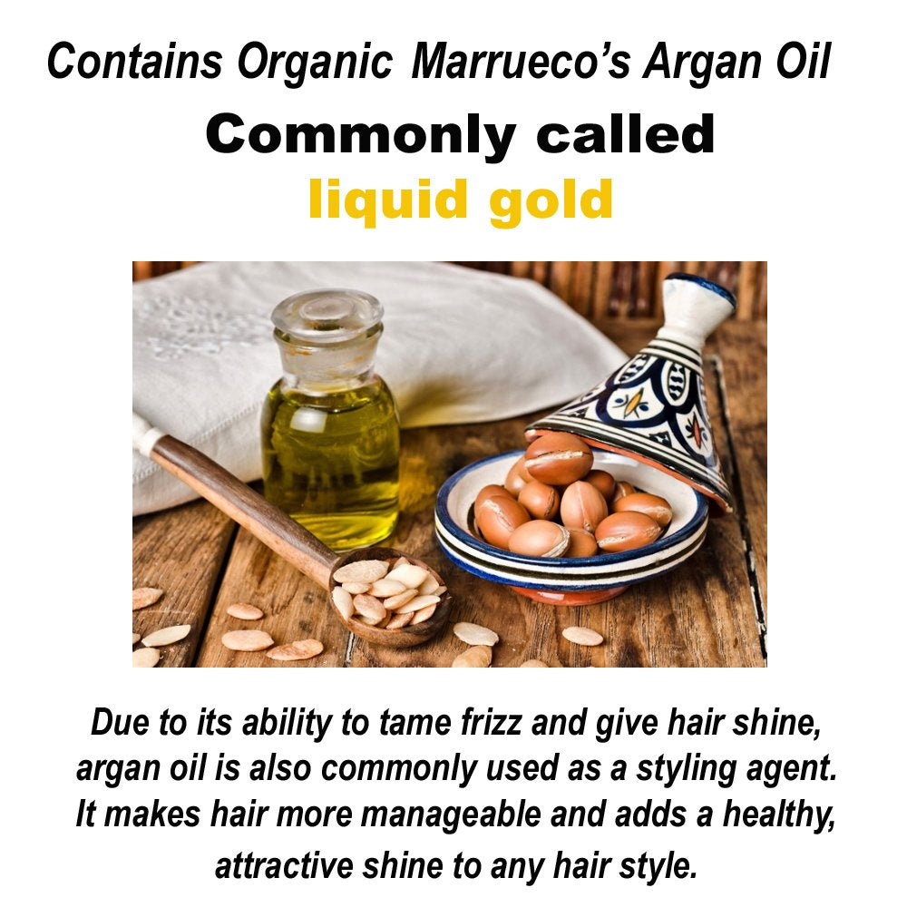 Essential Keratin and Moroccan Argan Oil Color Care Shampoo & Conditioner Repair Combo 32 oz Set