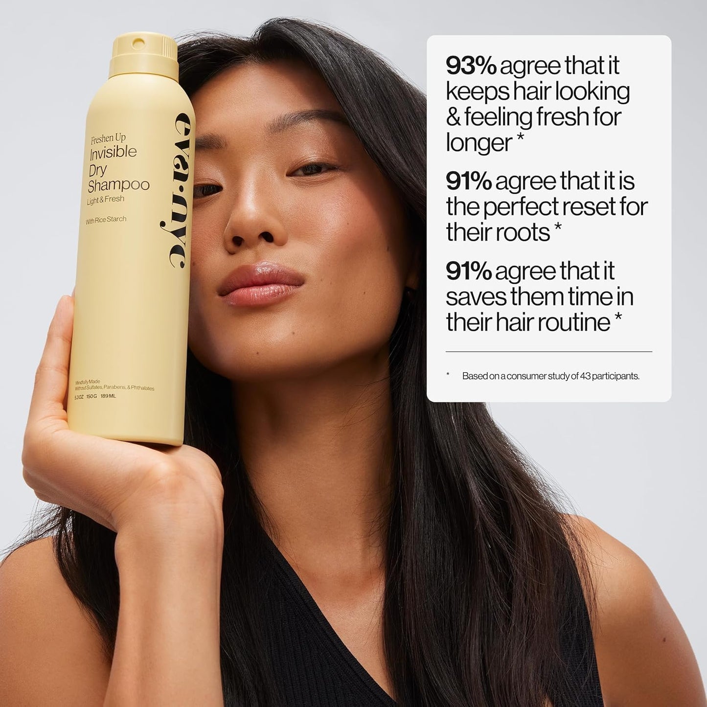 Eva NYC Invisible Dry Shampoo Spray - Oil-Absorbing, Removes Odor & No White Cast - Freshen Up Dry Shampoo For Women - For Light, Dark + Oily Hair Beauty and Personal Care EVA·NYC
