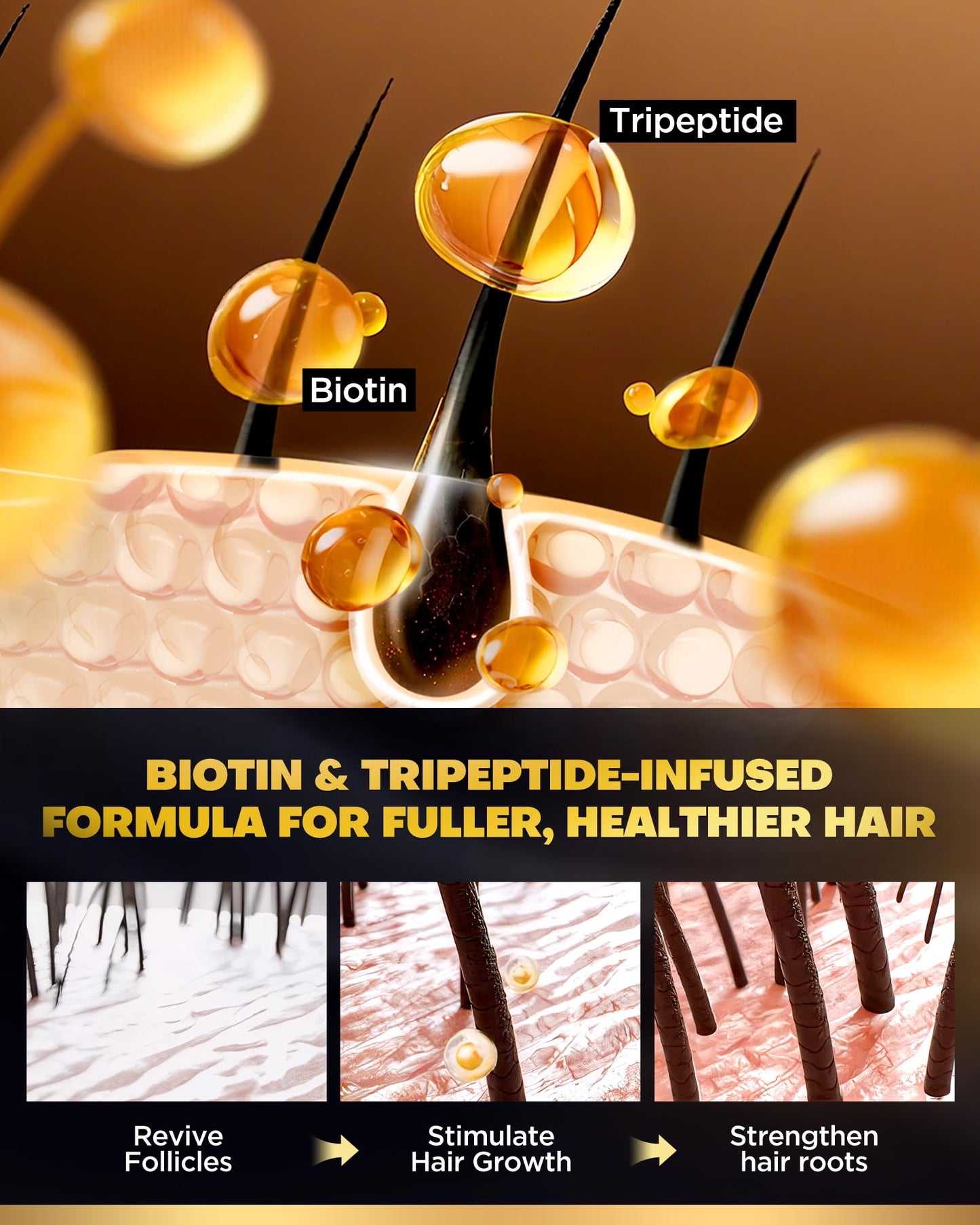 COOLKESI Tripeptide-Infused Biotin Hair Growth Shampoo and Conditioner Set, Onion Anti-Loss Volumizing Moisturizing Treatment for Soft Shine Hair